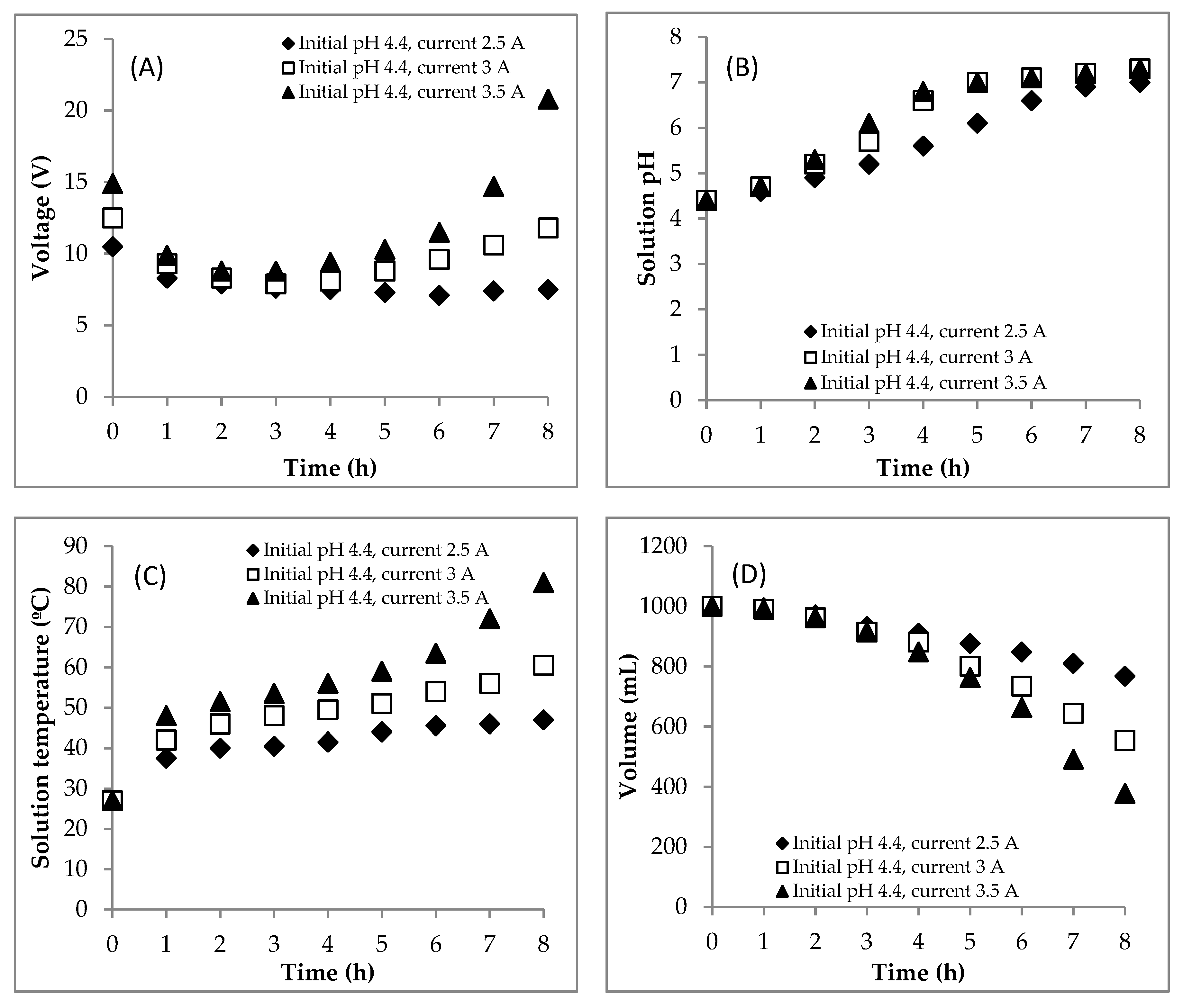 Water 13 00011 g001a Water 13 00011 g001a