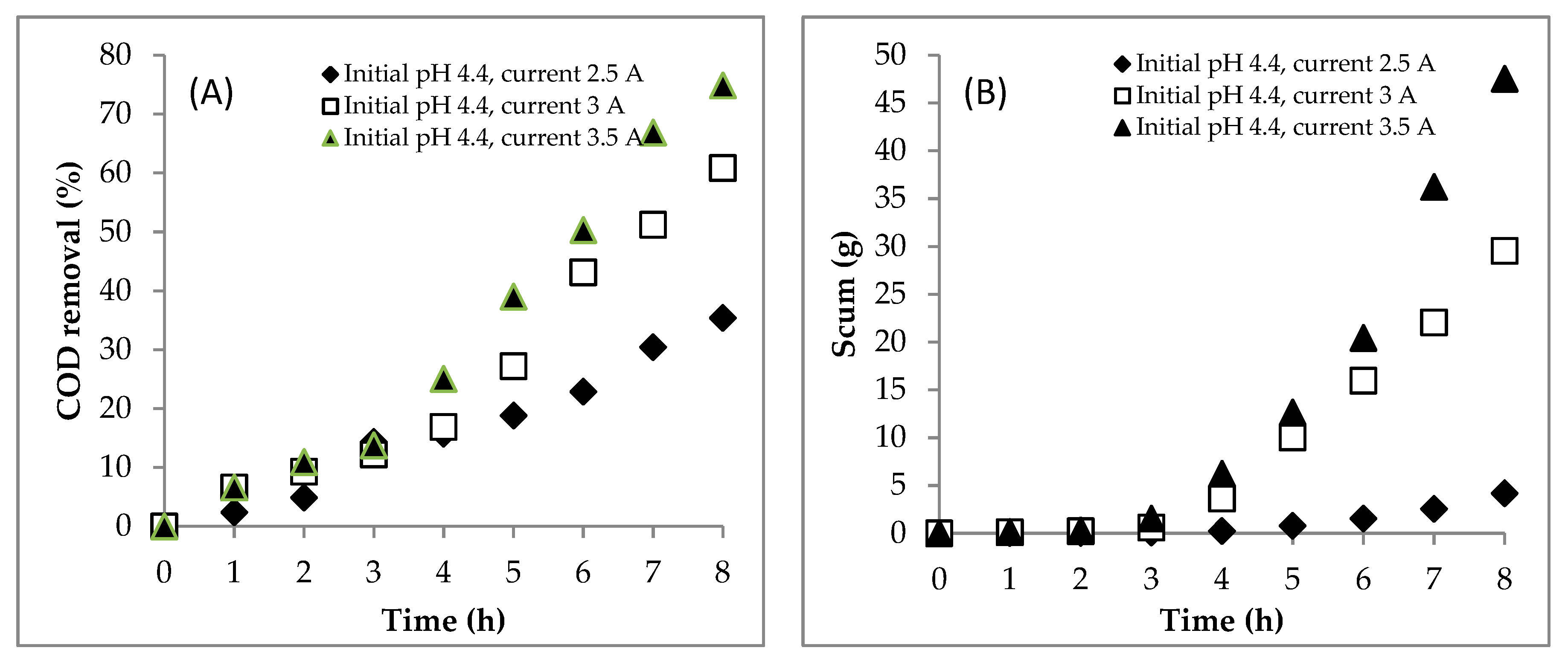 Water 13 00011 g002a Water 13 00011 g002a