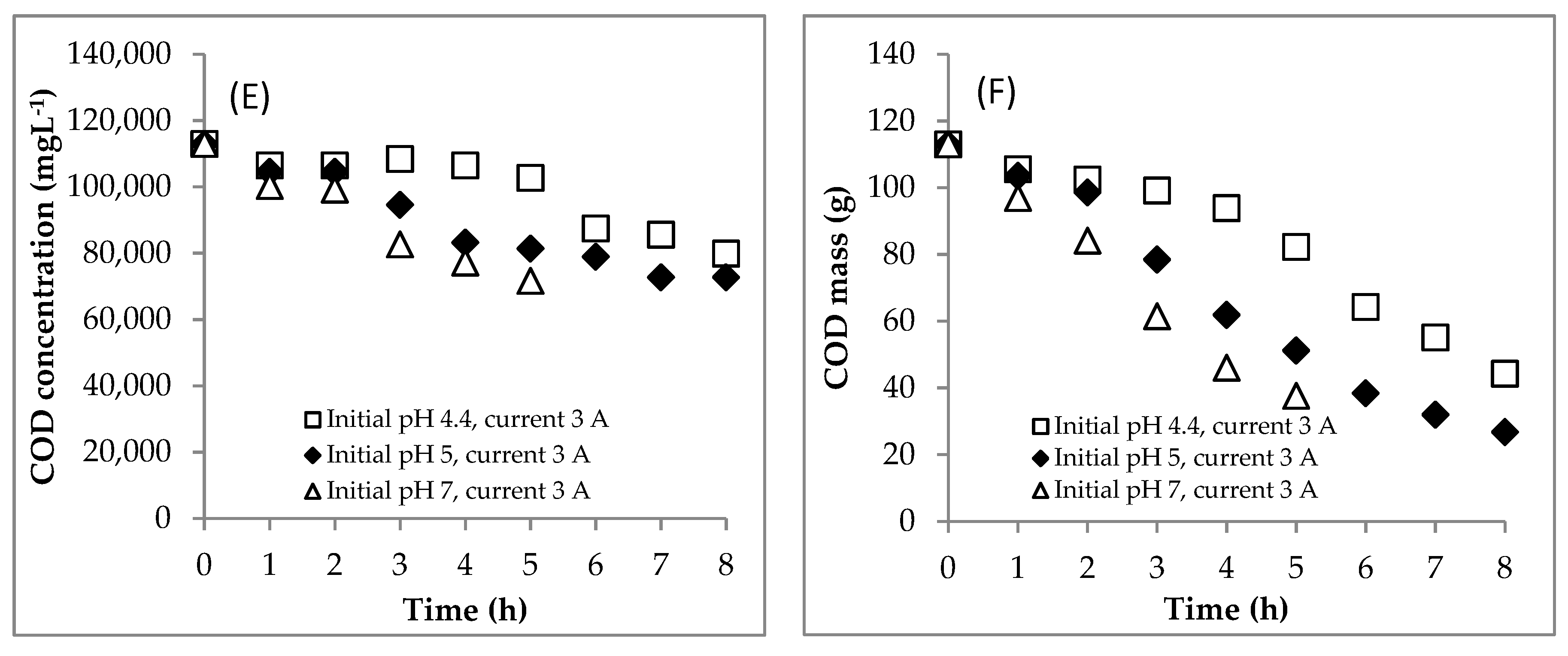 Water 13 00011 g004b Water 13 00011 g004b