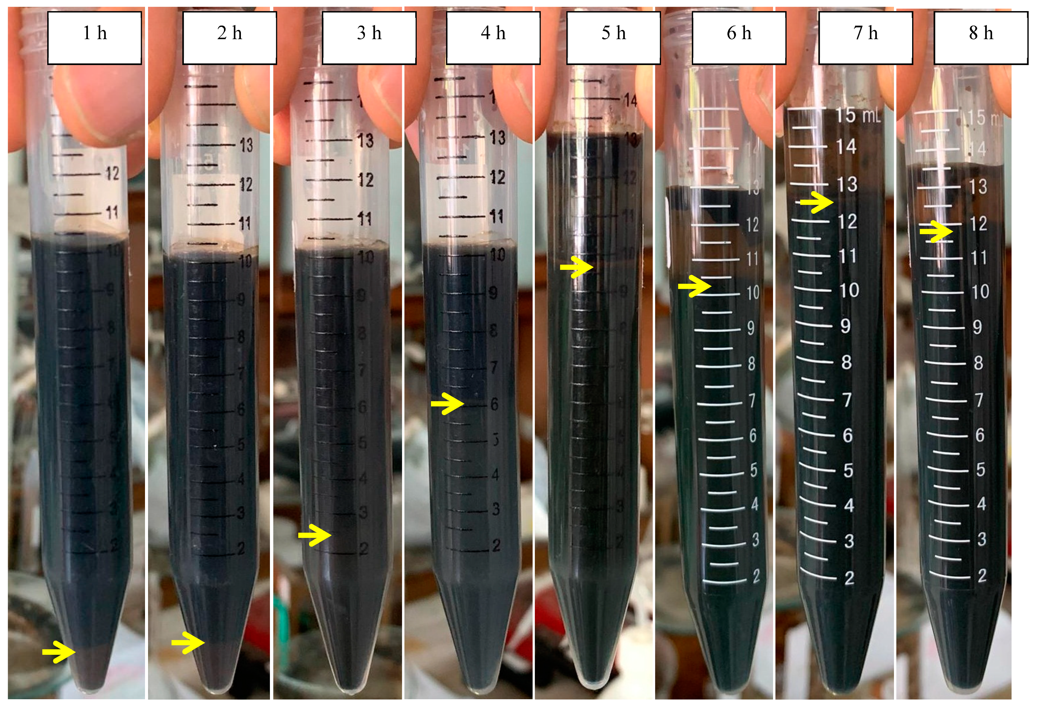 Water 13 00011 g006 Water 13 00011 g006