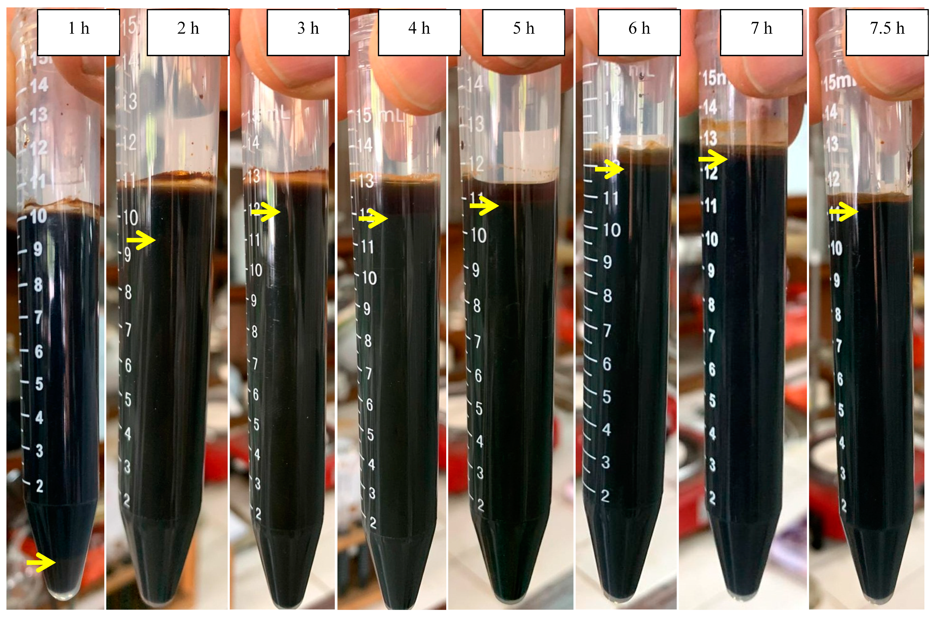 Water 13 00011 g007 Water 13 00011 g007