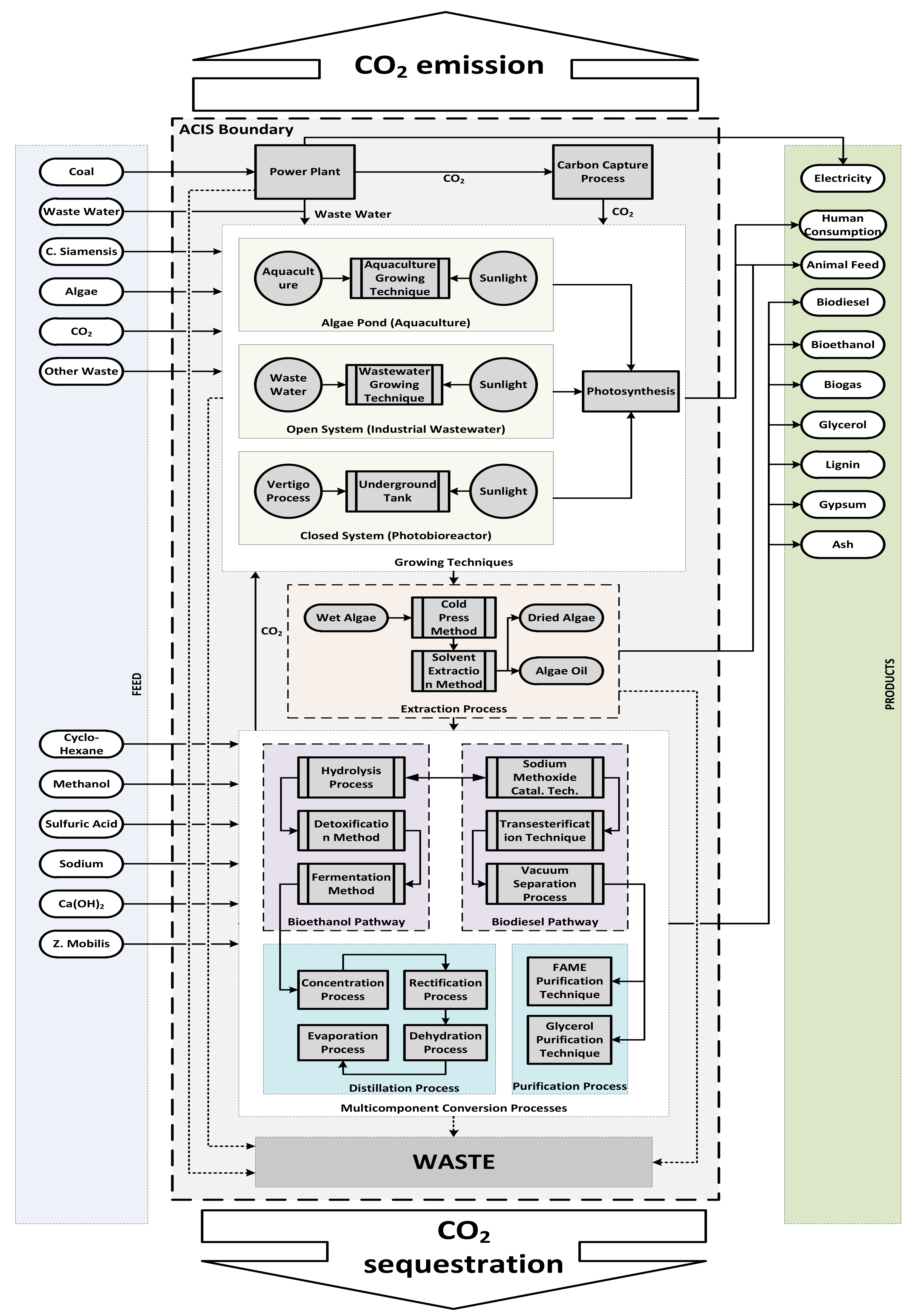 Water 13 00069 g009 Water 13 00069 g009