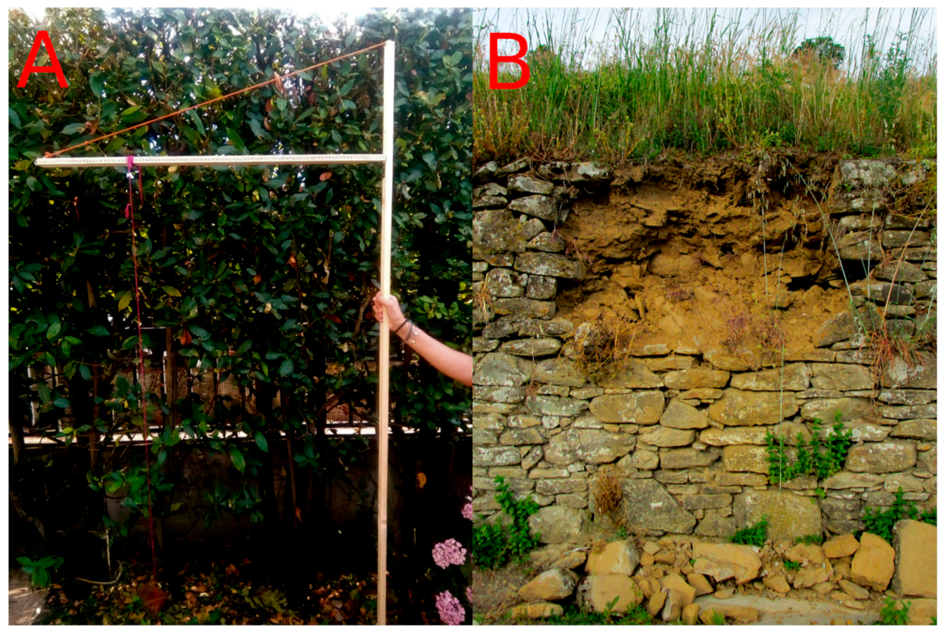 Water 13 00113 g002 Water 13 00113 g002