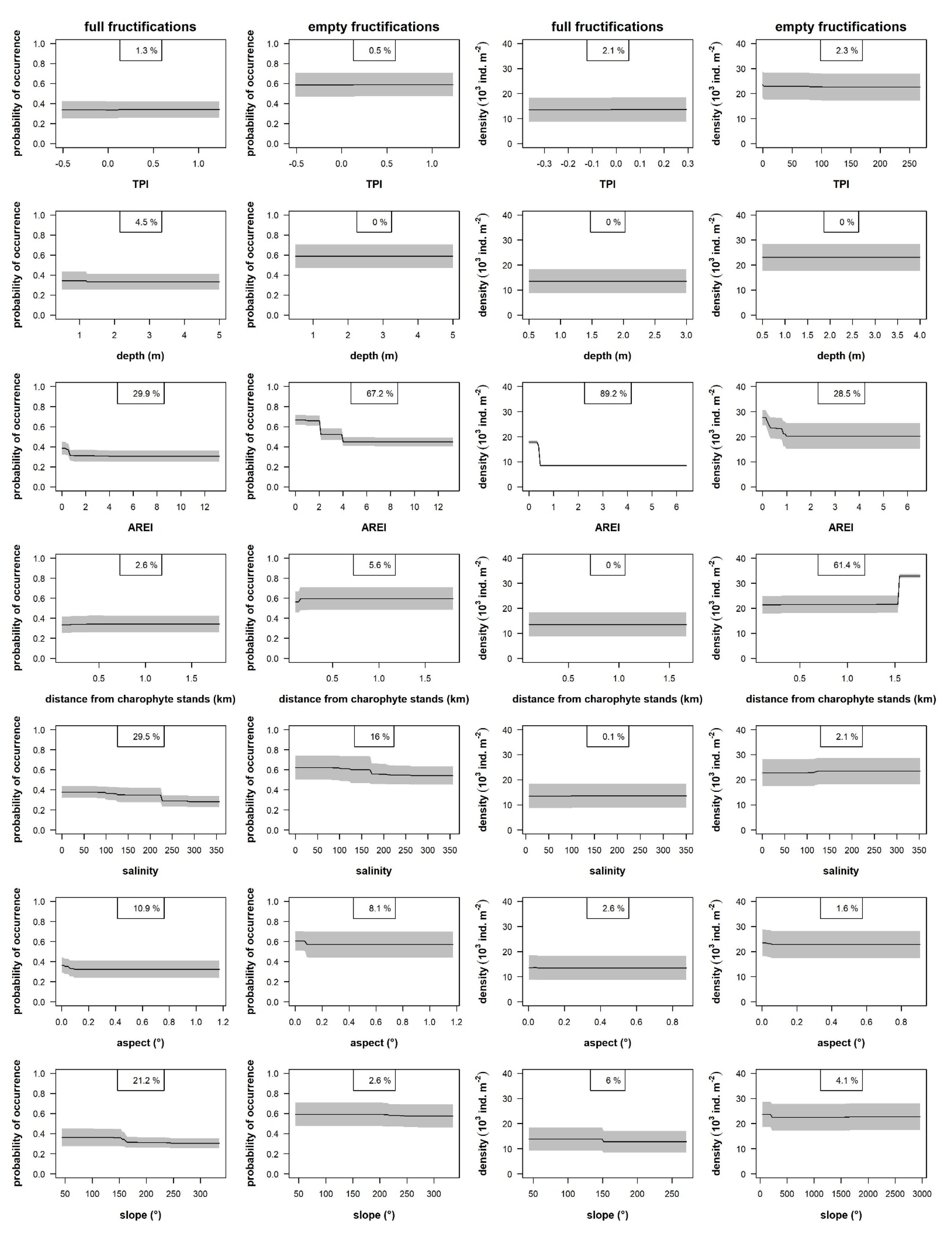 Water 13 00117 g006 Water 13 00117 g006