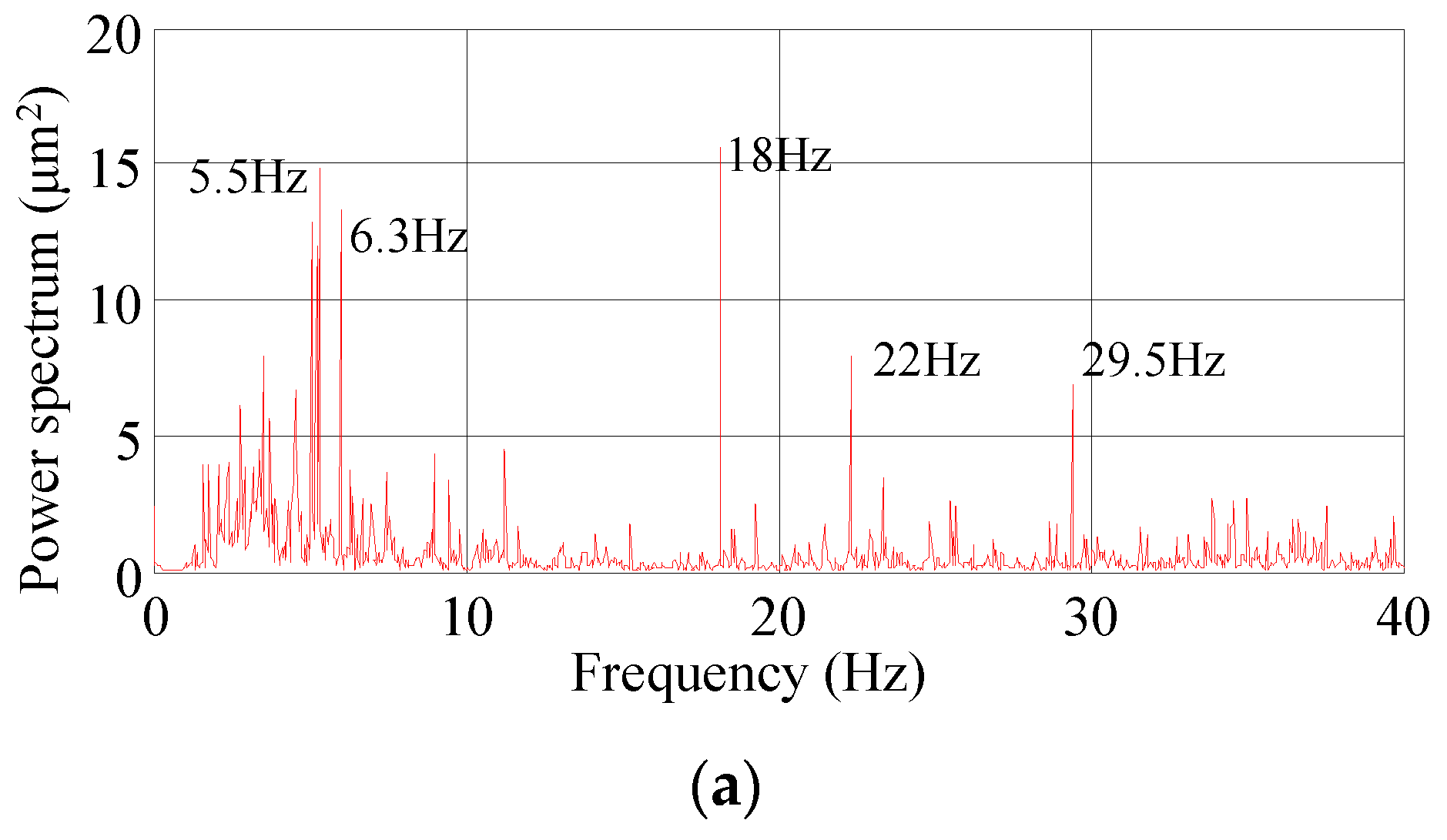 Water 13 00144 g008a