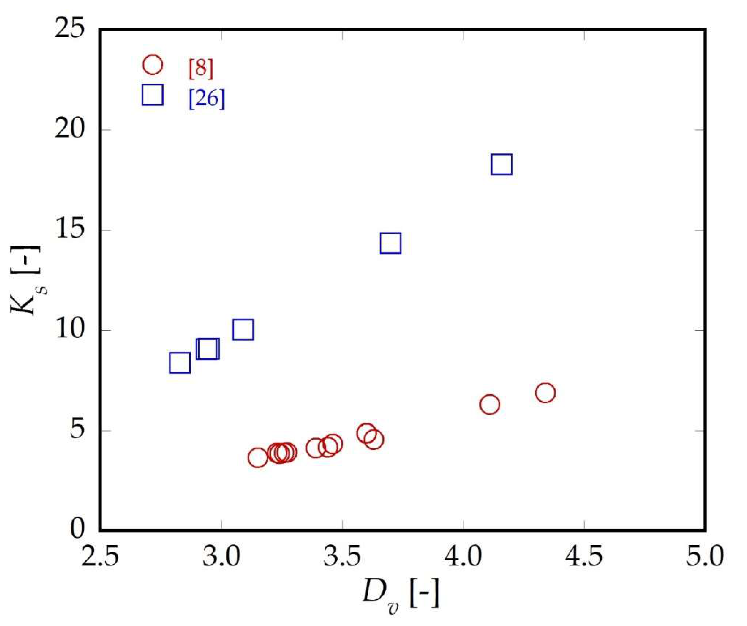 Water 13 00165 g004 Water 13 00165 g004