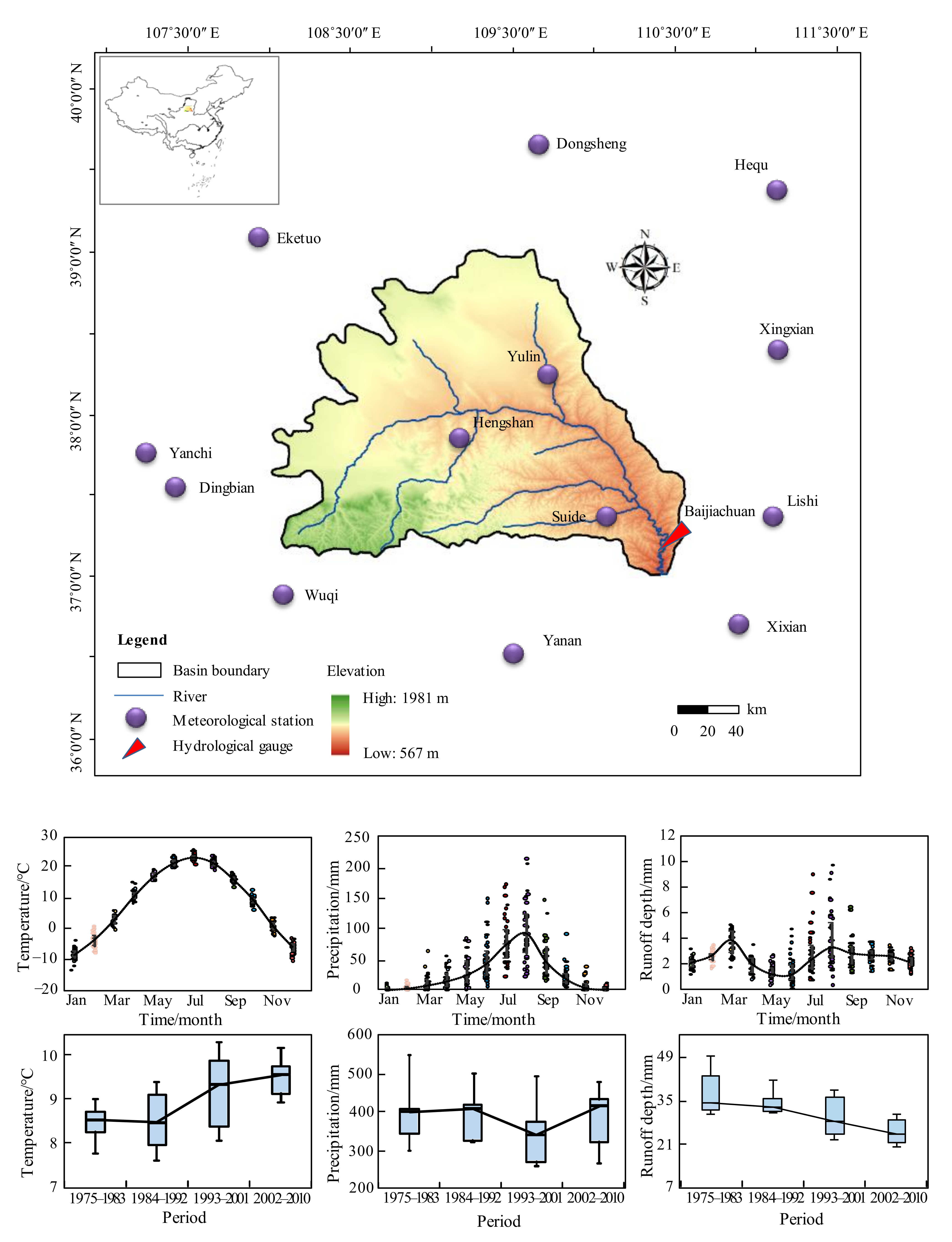 The effects of climate and forest cover variability on the hydrological  regulation of an eastern Andean Cusiana river sub-basin - ScienceDirect