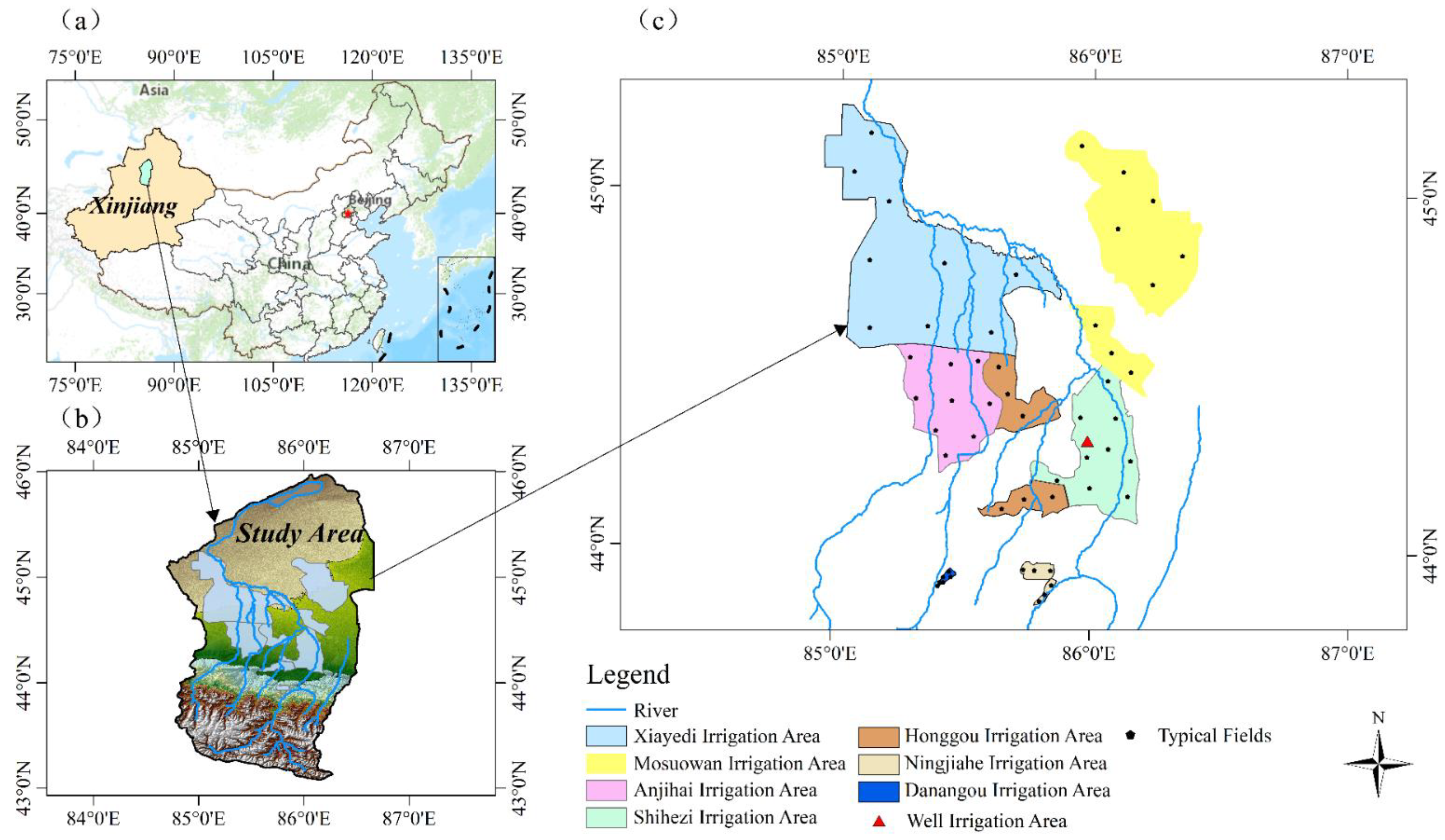 Water | Free Full-Text | Analysis of Factors Influencing Effective  Utilization Coefficient of Irrigation Water in the Manas River Basin