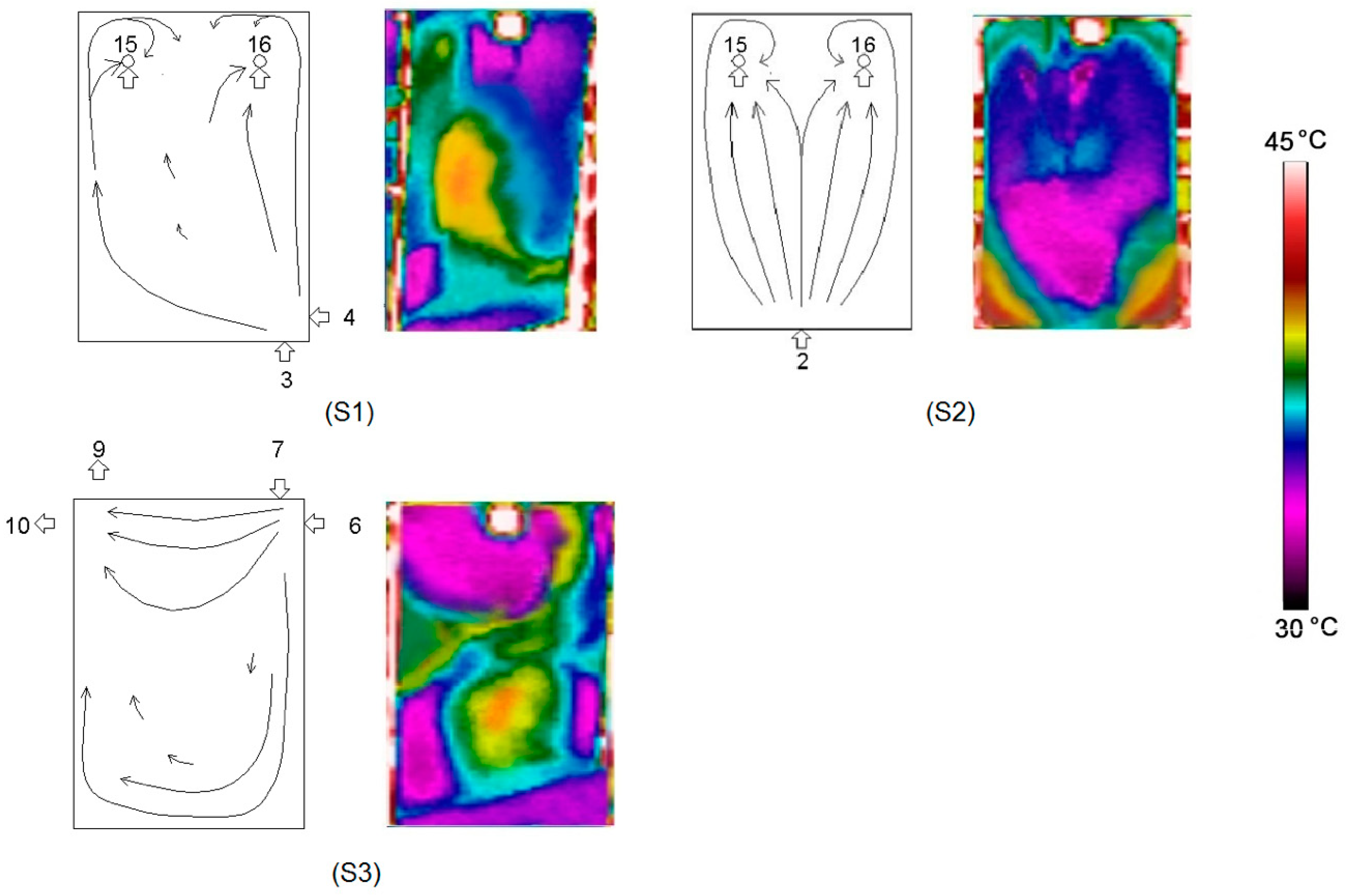 Water Free Full Text Improving Thermal Distribution In Water Cooled Pv Modules And Its Effect On Ro Permeate Recovery Html