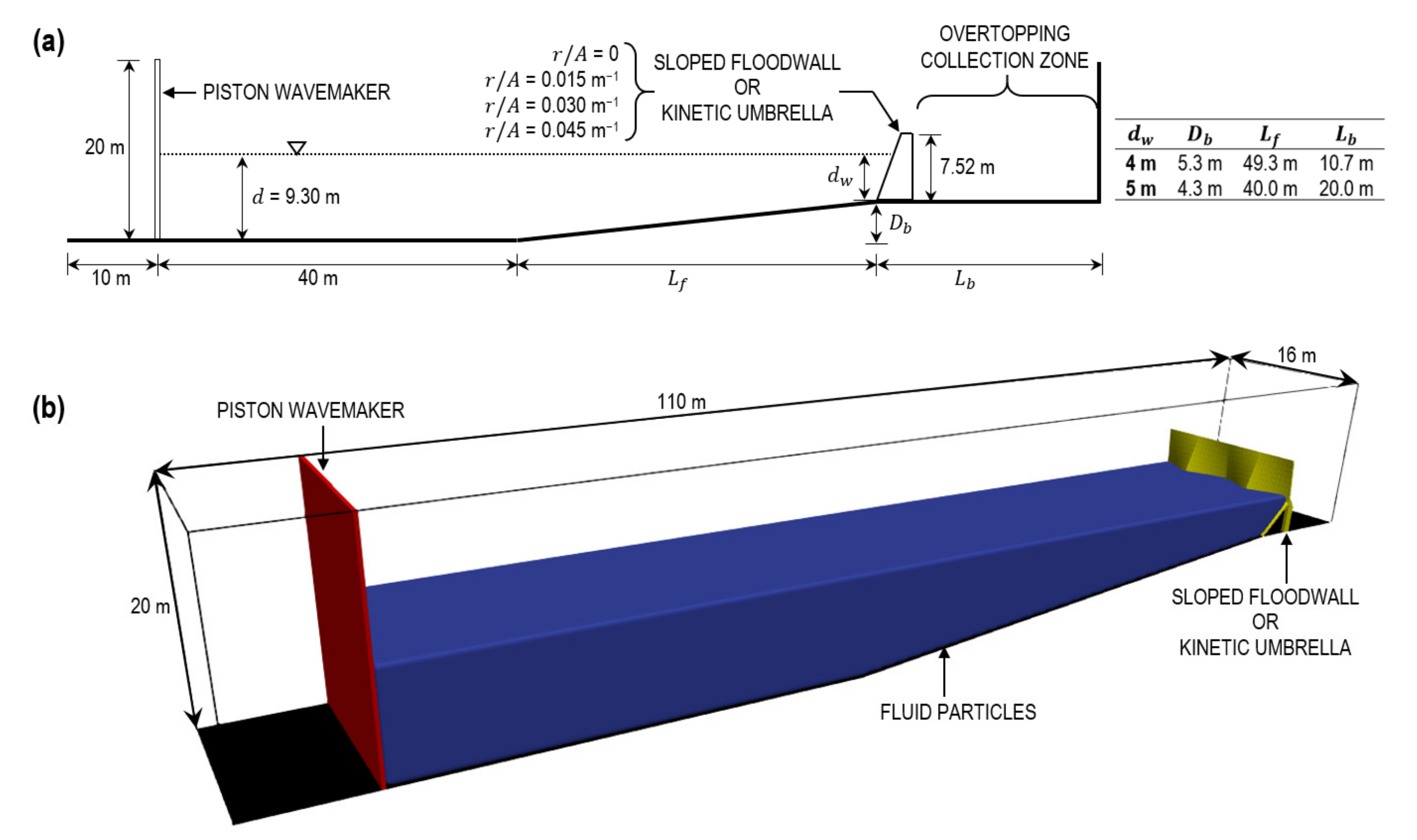 Water 13 00251 g009 Water 13 00251 g009
