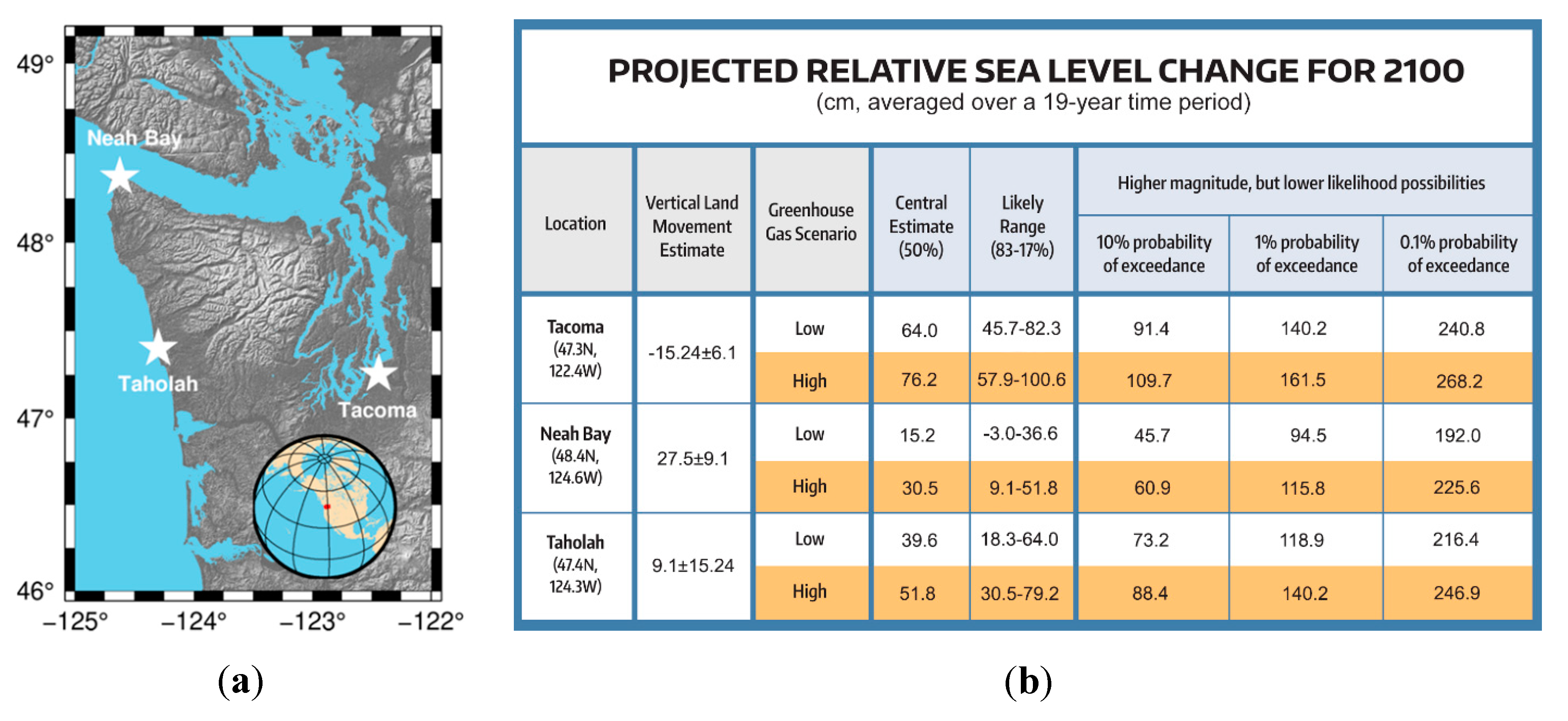 Water 13 00281 g008 Water 13 00281 g008