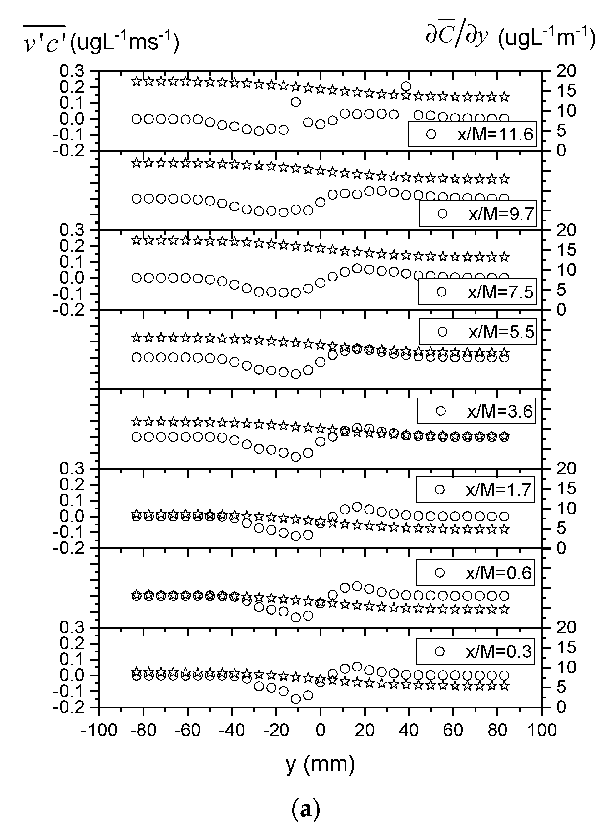Water 13 00294 g012a