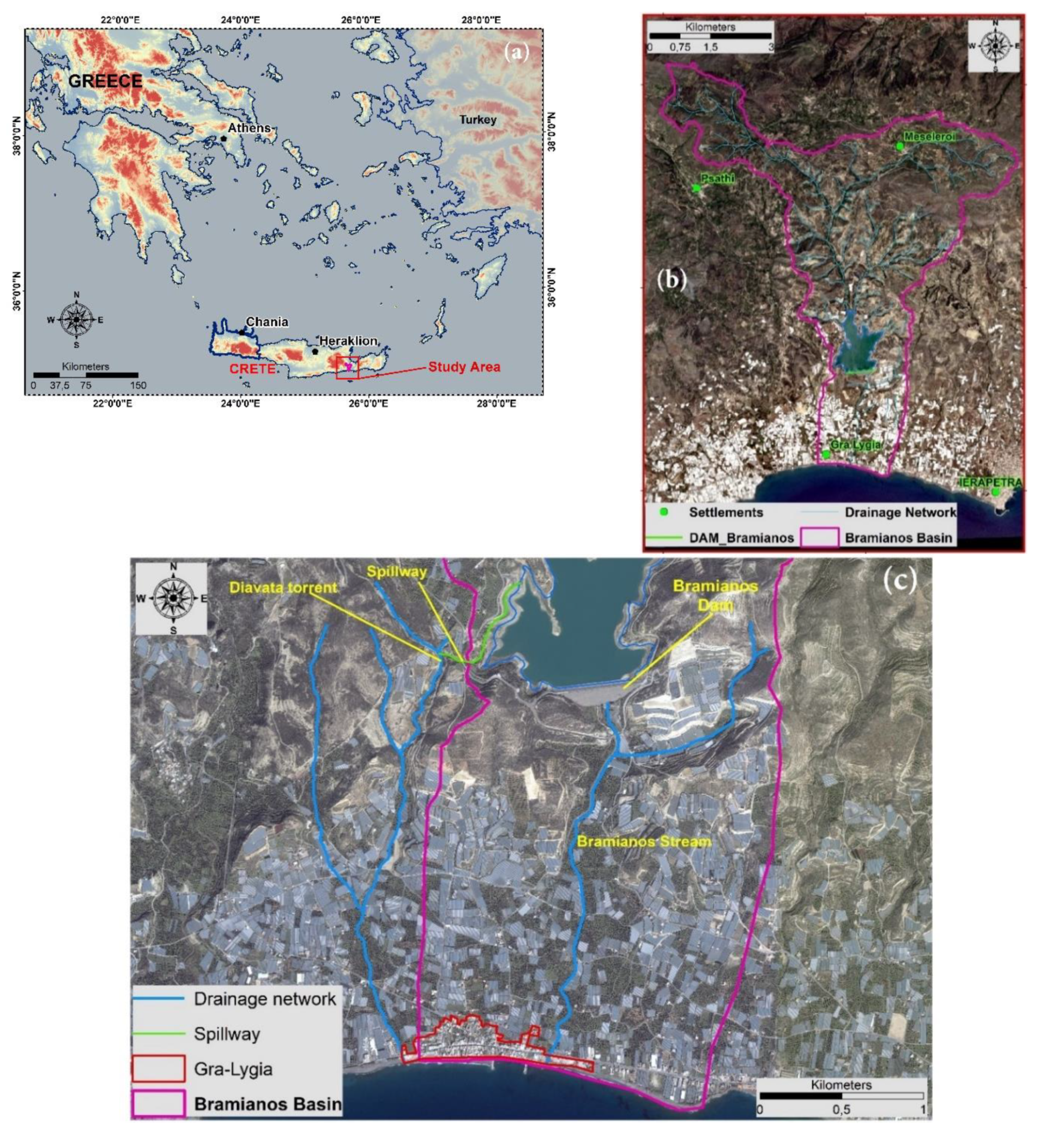 Water | Free Full-Text | Potential Dam Breach Analysis and Flood Wave Risk  Assessment Using HEC-RAS and Remote Sensing Data: A Multicriteria Approach