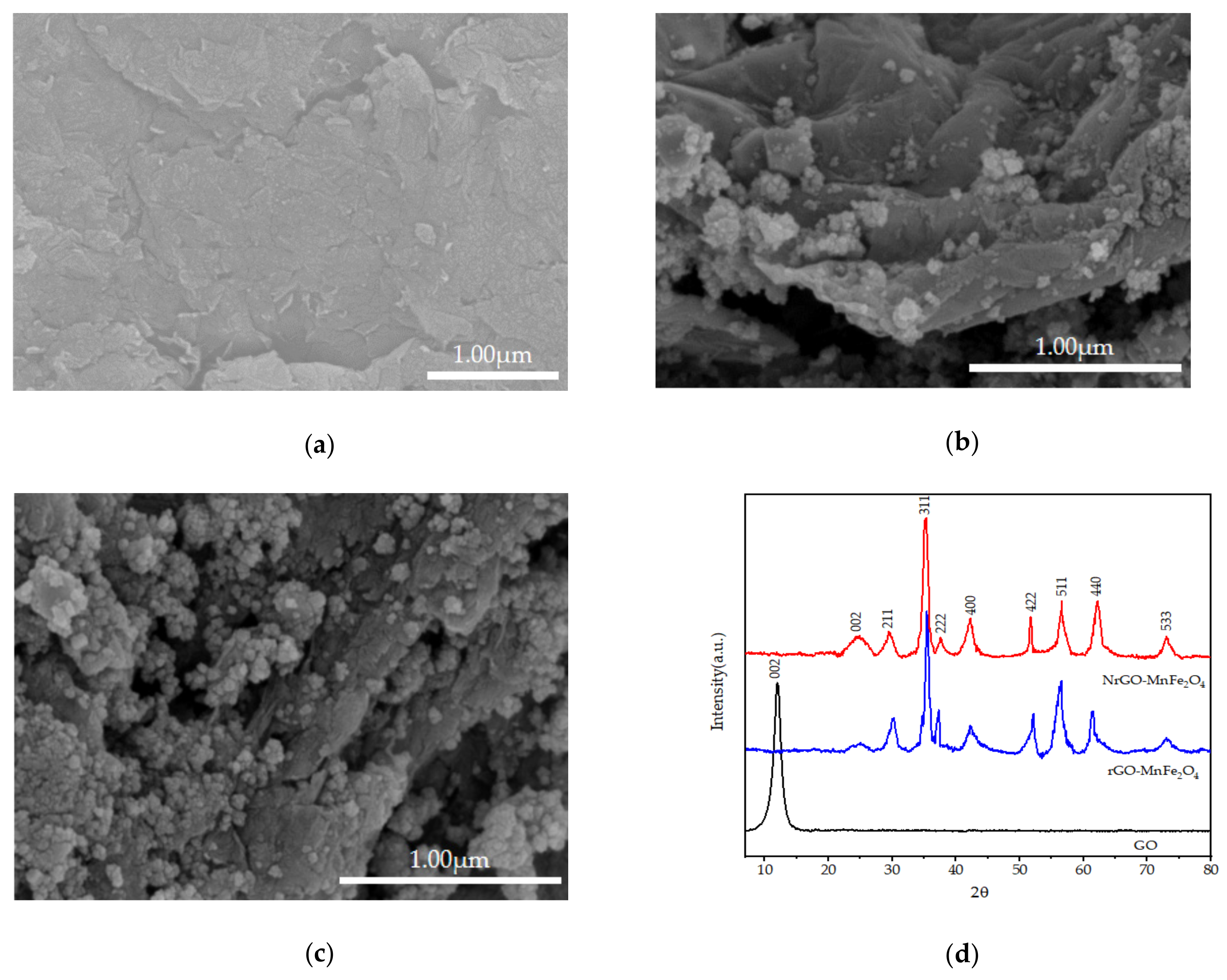 Water 13 00413 g001 Water 13 00413 g001