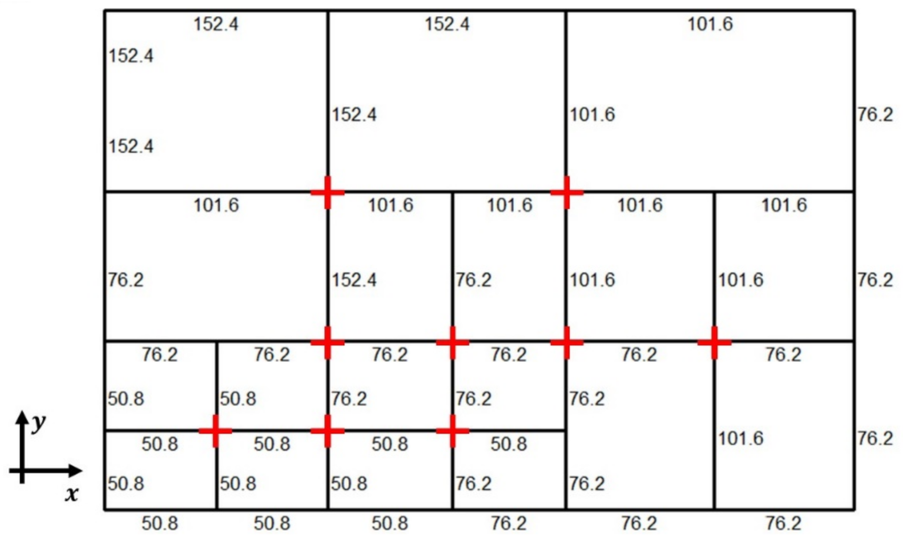 Water 13 00453 g003 Water 13 00453 g003