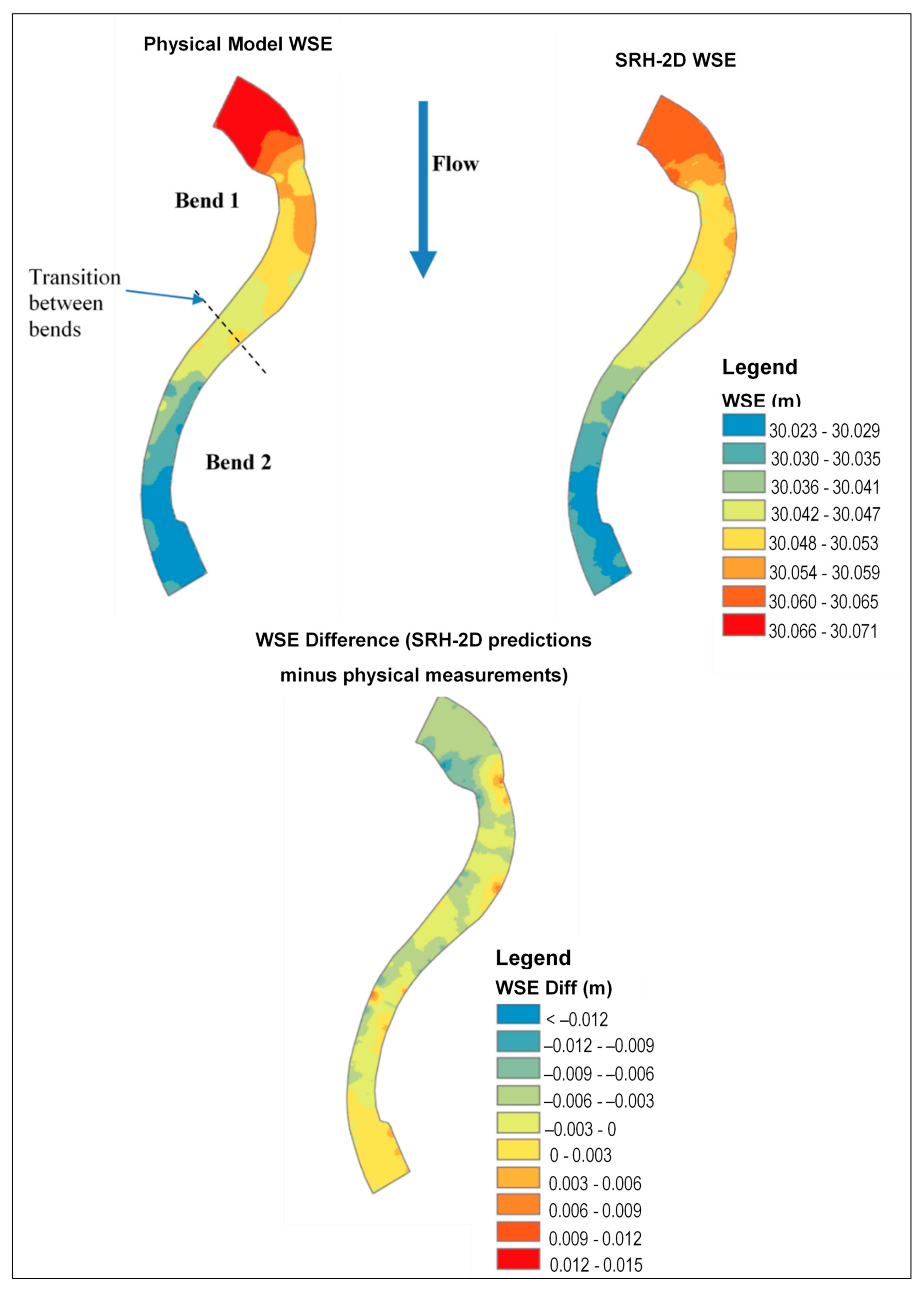 Water 13 00458 g015 Water 13 00458 g015