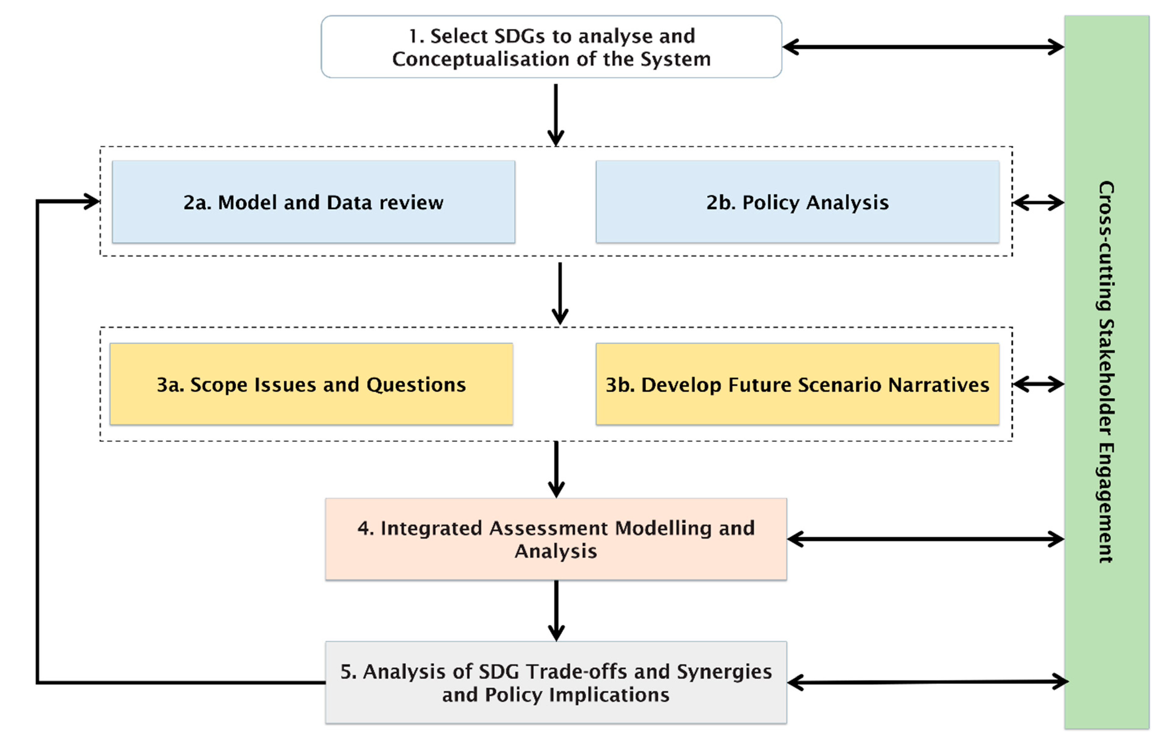 Water 13 00528 g002 Water 13 00528 g002