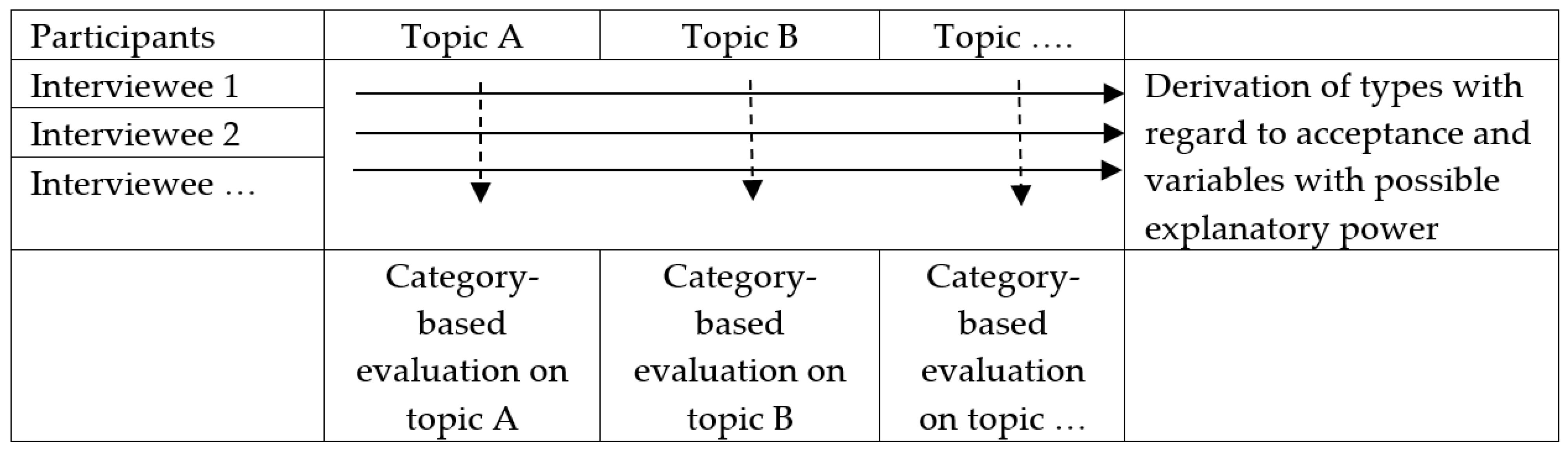 Water 13 00576 g005 Water 13 00576 g005
