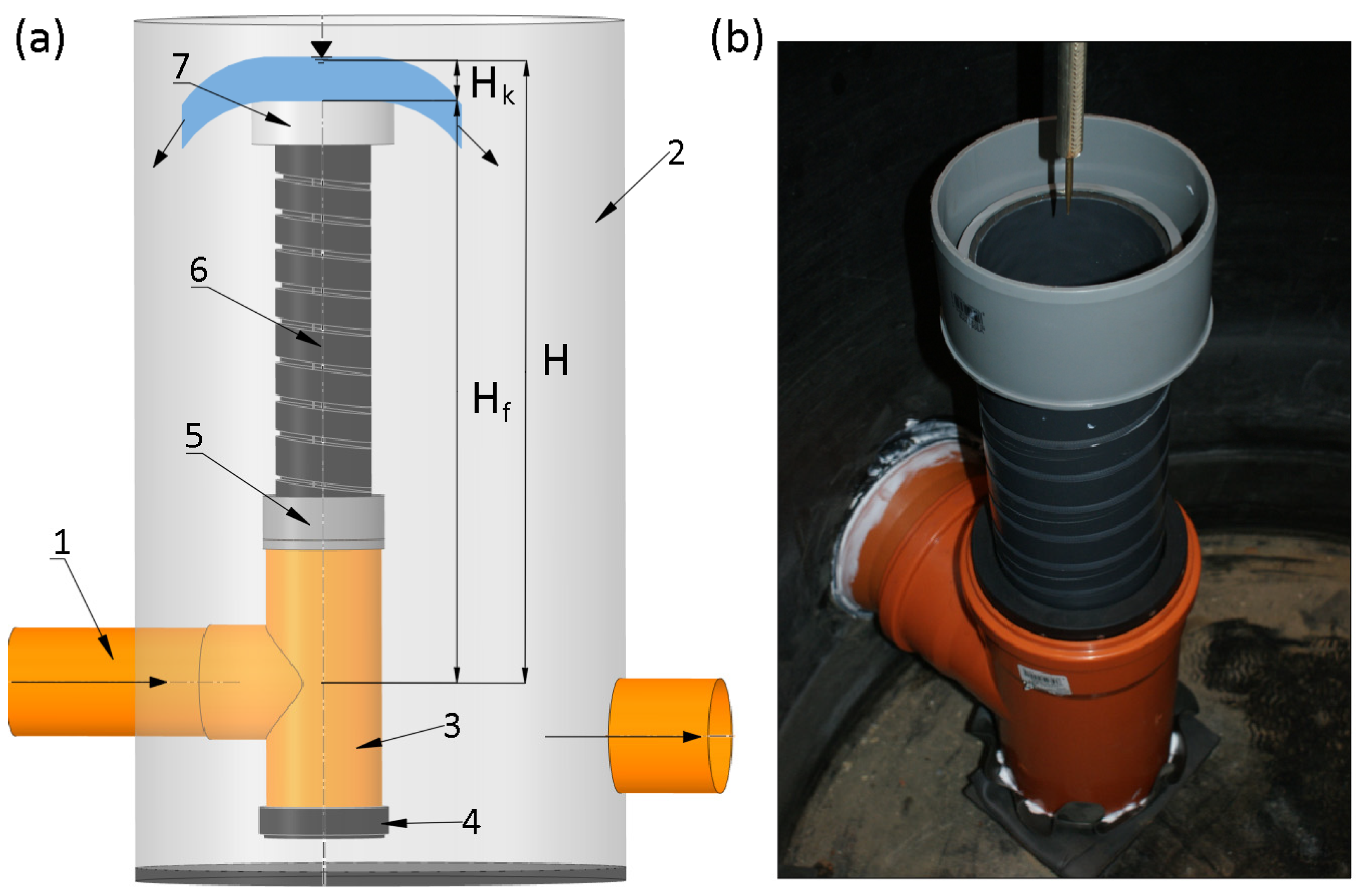 Water 13 00631 g002 Water 13 00631 g002