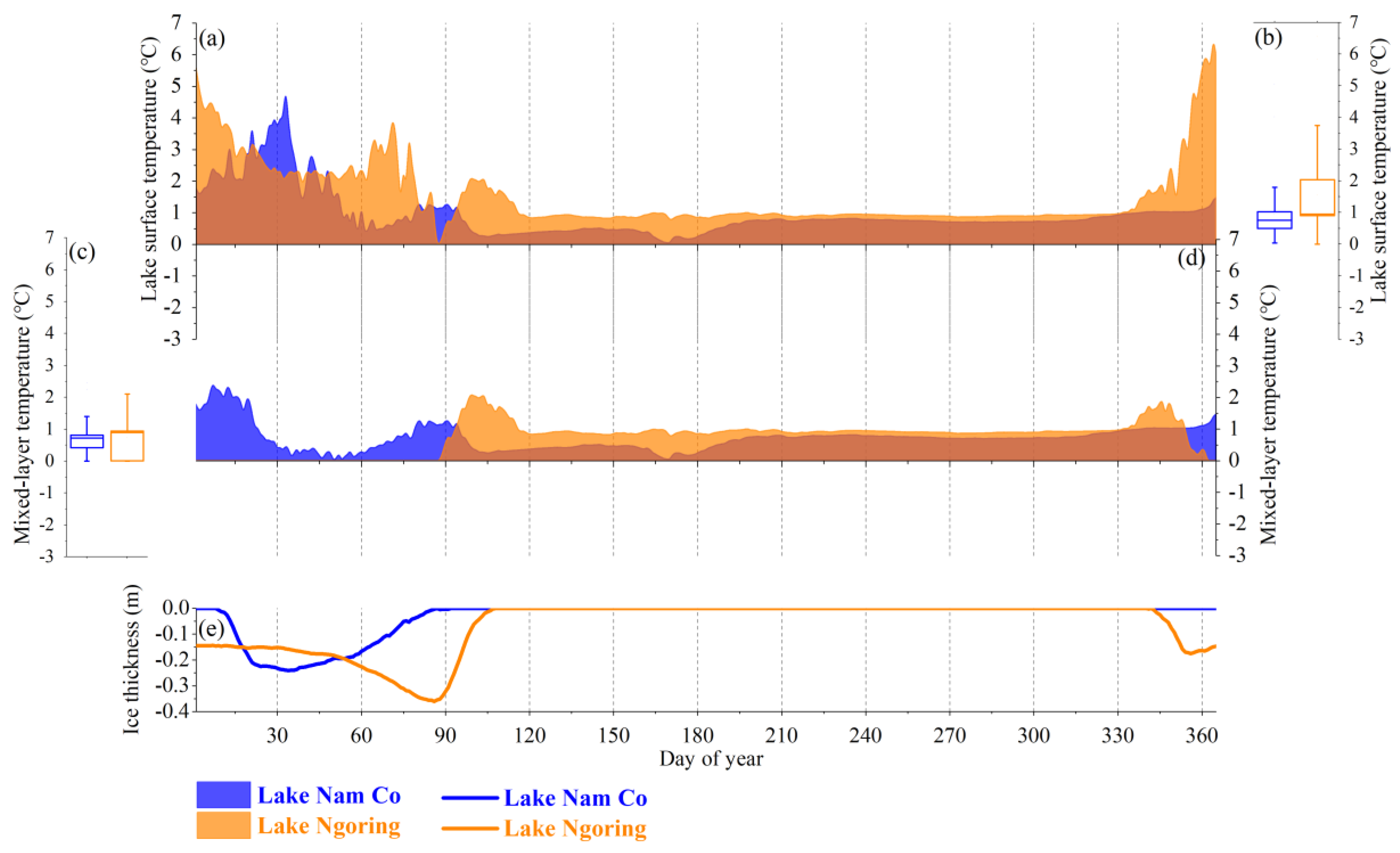 Water 13 00634 g011 Water 13 00634 g011