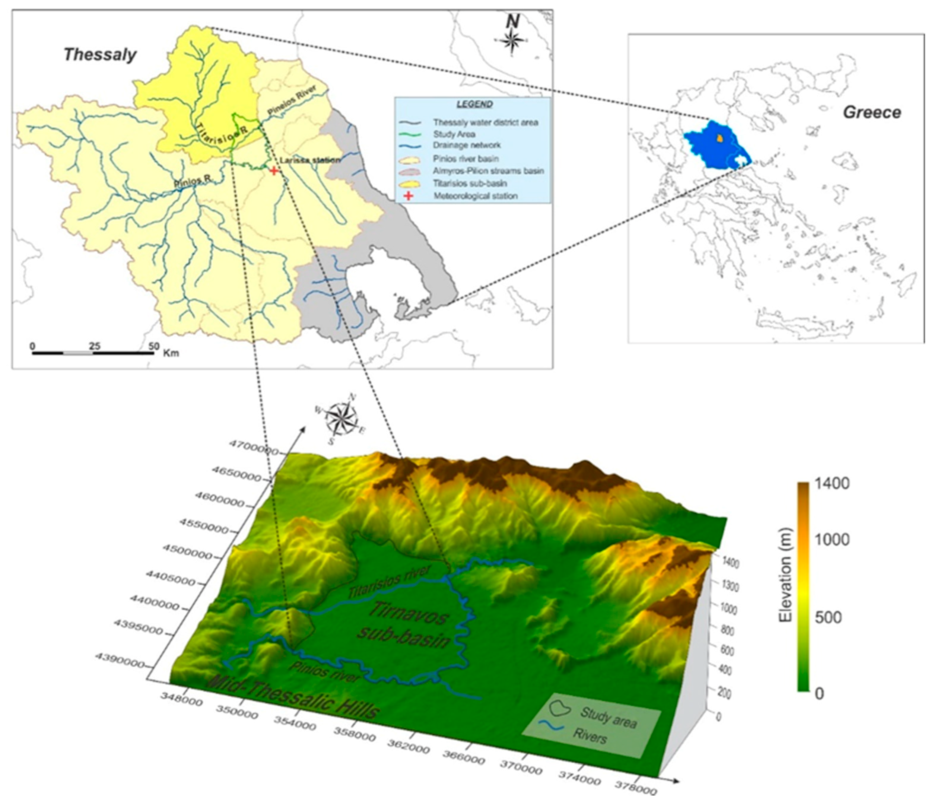 Water | Free Full-Text | Hydrogeochemical and Hydrodynamic Assessment of  Tirnavos Basin, Central Greece