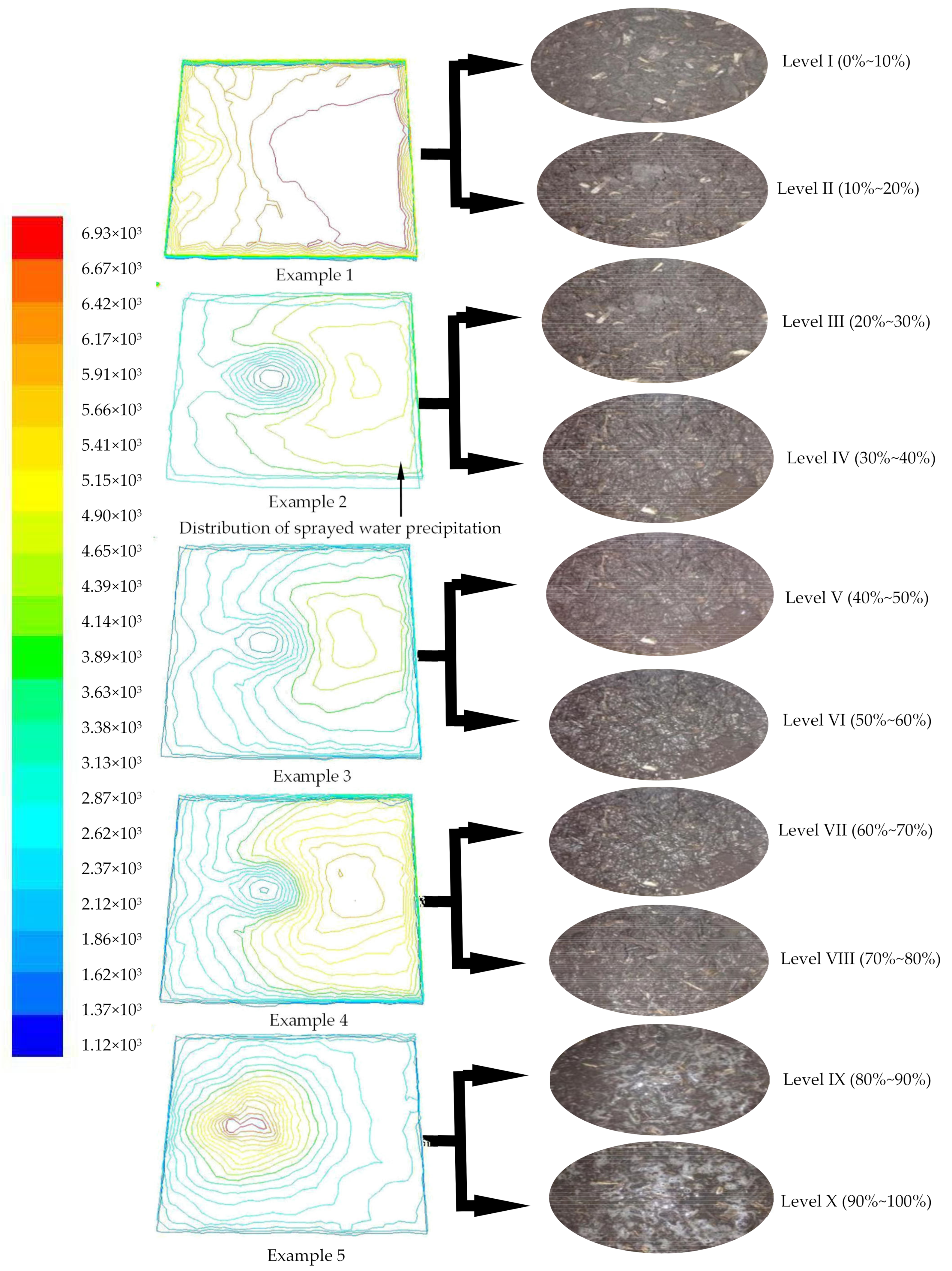 Water 13 00791 g006 Water 13 00791 g006