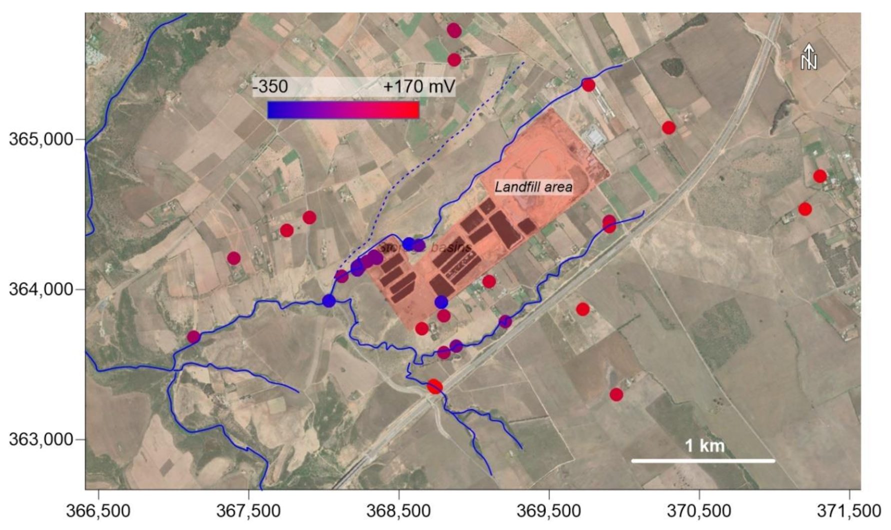 Water Free Full Text Mapping The Pollution Plume Using The Self Potential Geophysical Method Case Of Oum Azza Landfill Rabat Morocco Html