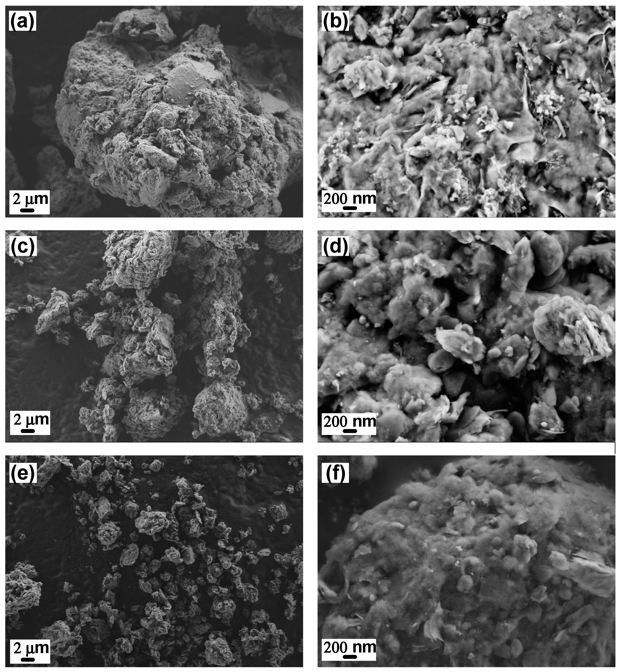 Water 13 00965 g005 Water 13 00965 g005