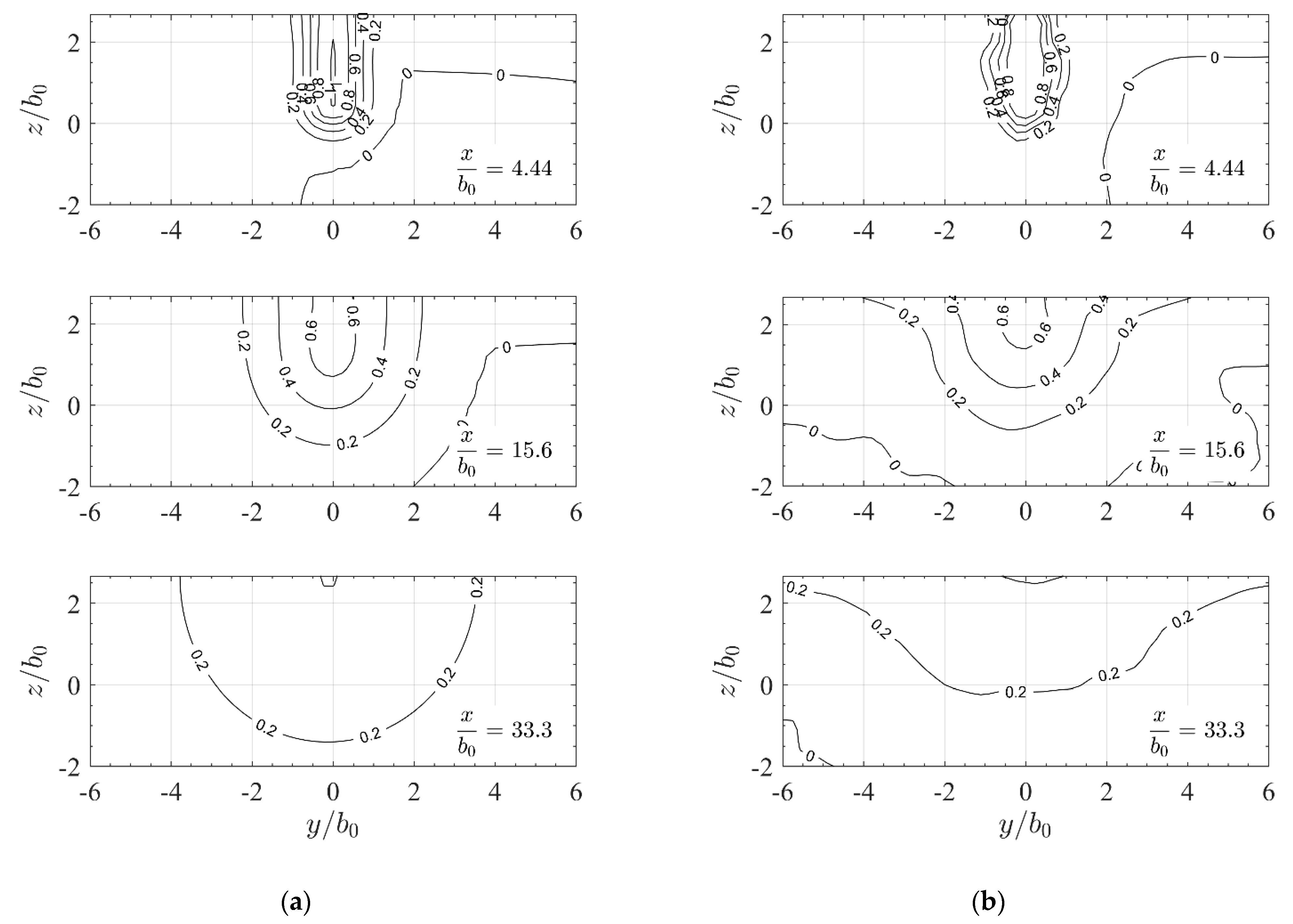 Water 13 01079 g008b