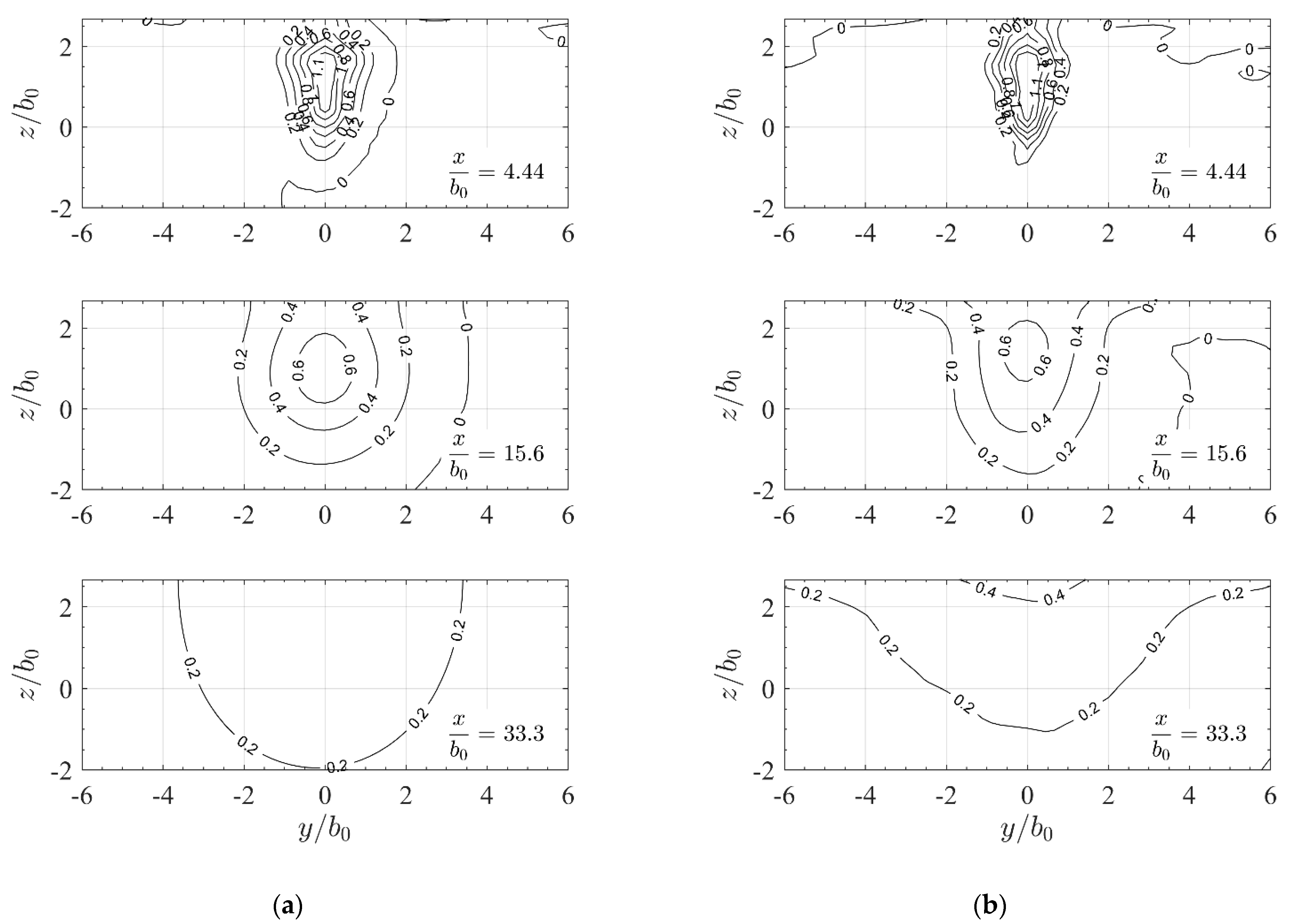 Water 13 01079 g009b