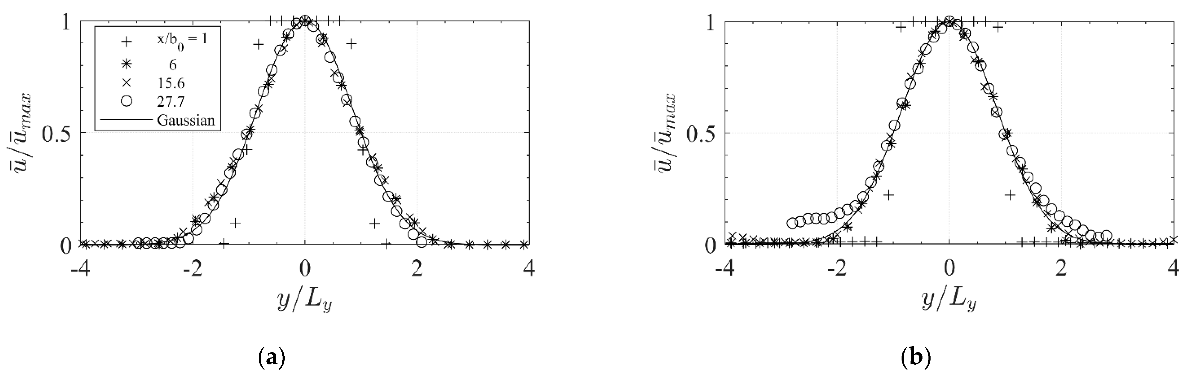 Water 13 01079 g012a