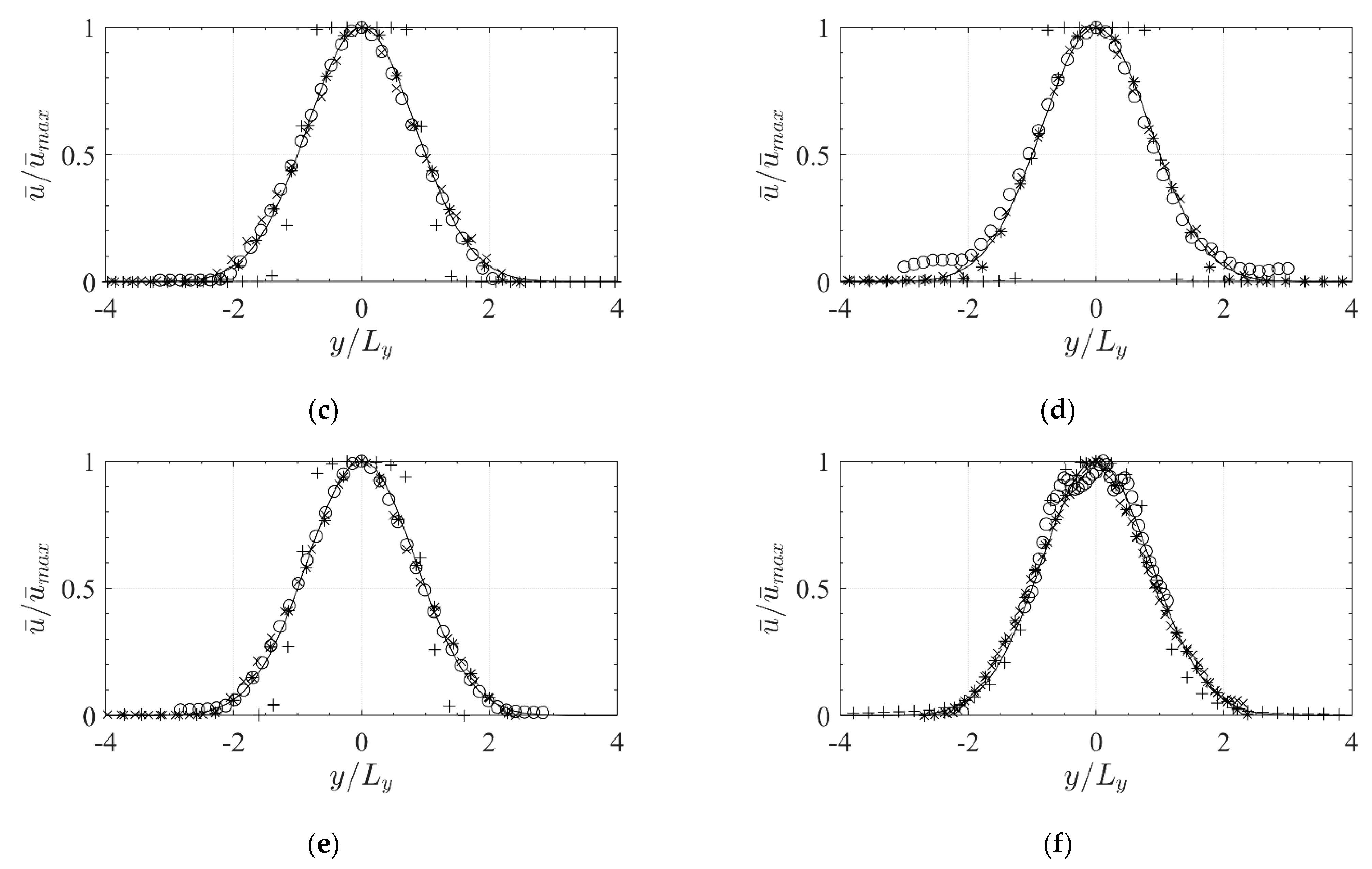 Water 13 01079 g012b