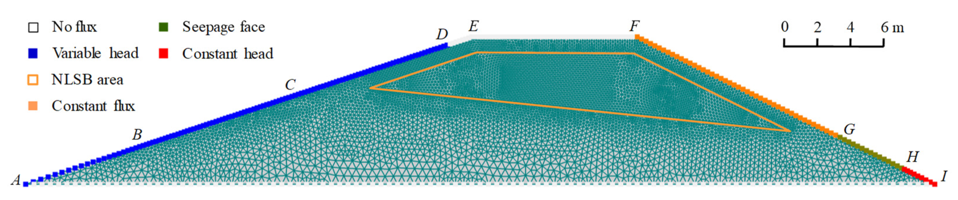 Water 13 01204 g003 Water 13 01204 g003
