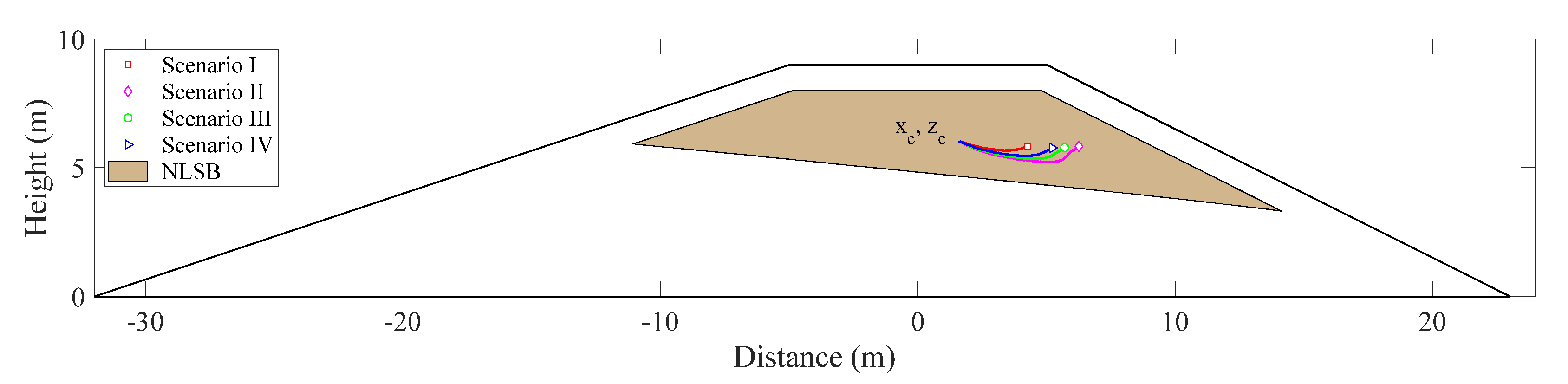 Water 13 01204 g007 Water 13 01204 g007