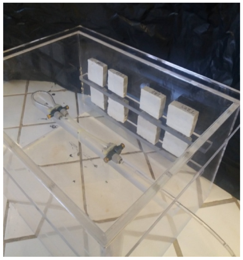 Factory Price Clear Acrylic Rectangle Waterproof Display Box