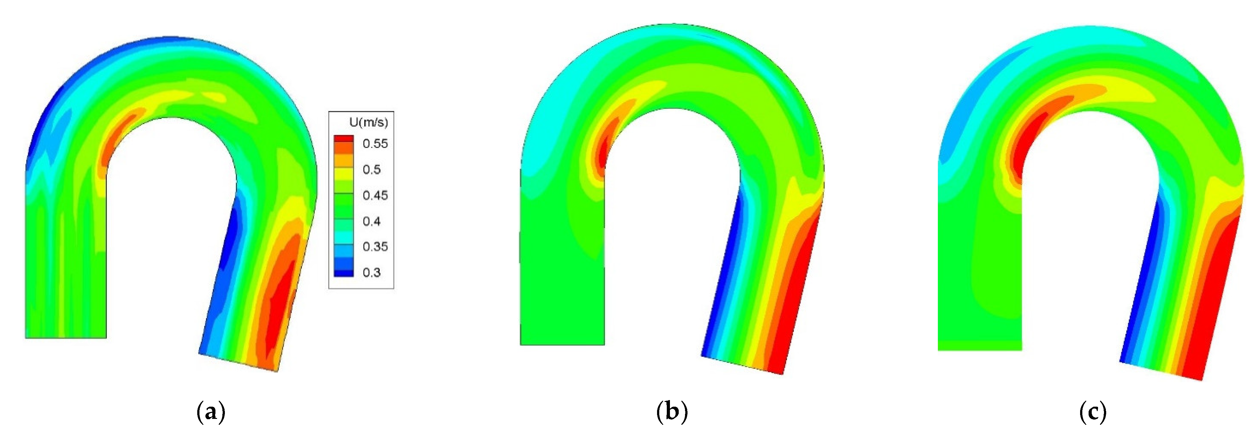 Water 13 01228 g006 Water 13 01228 g006