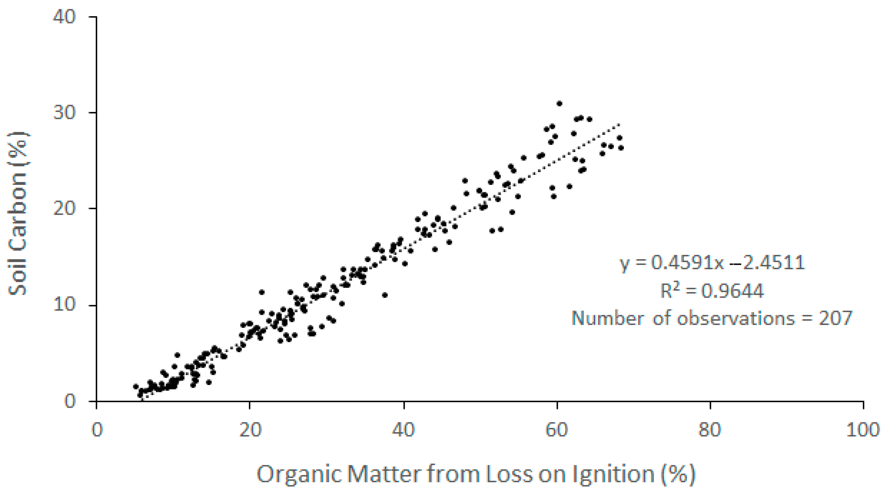 Water 13 01297 g002 Water 13 01297 g002