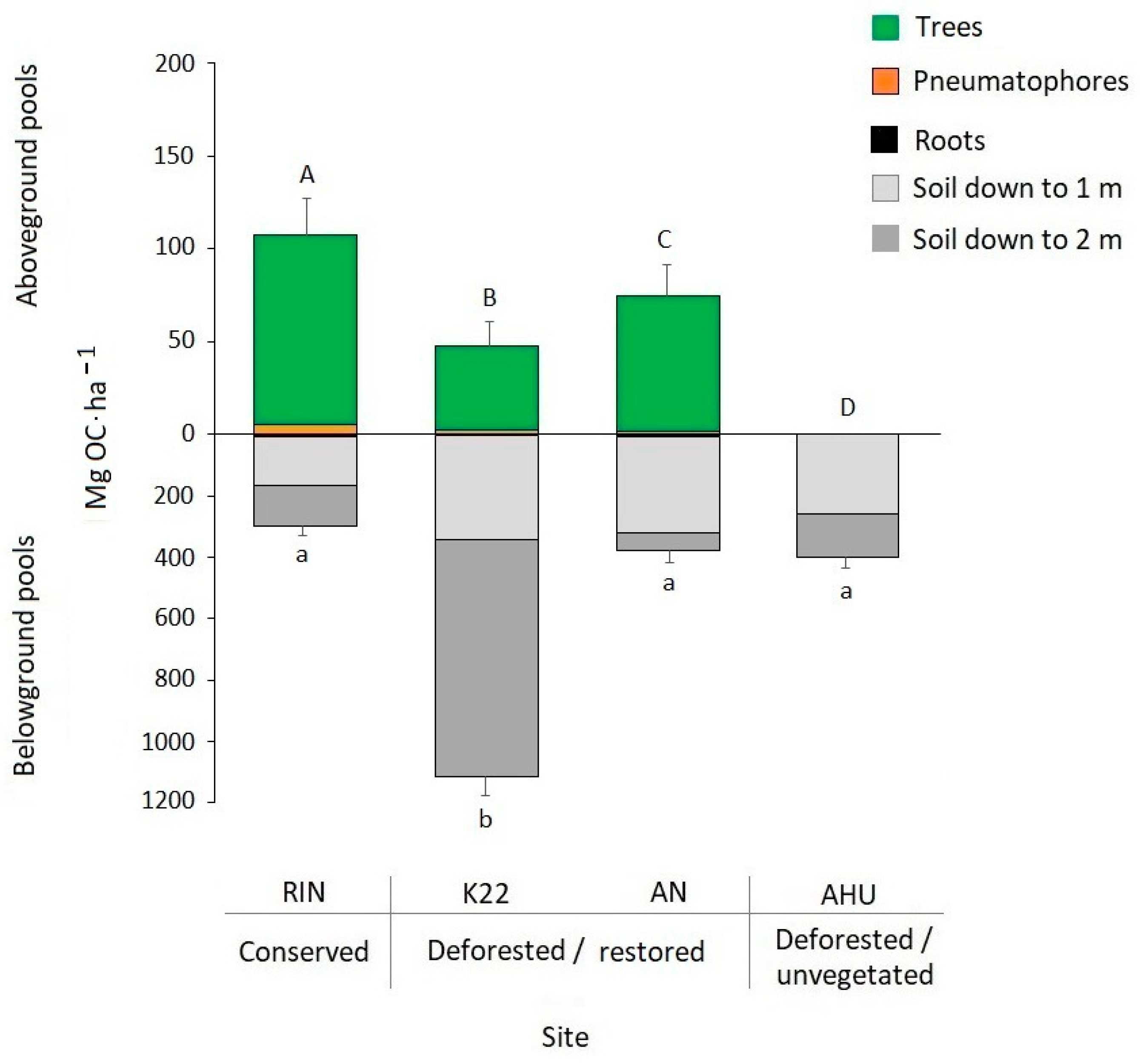 Water 13 01297 g004 Water 13 01297 g004