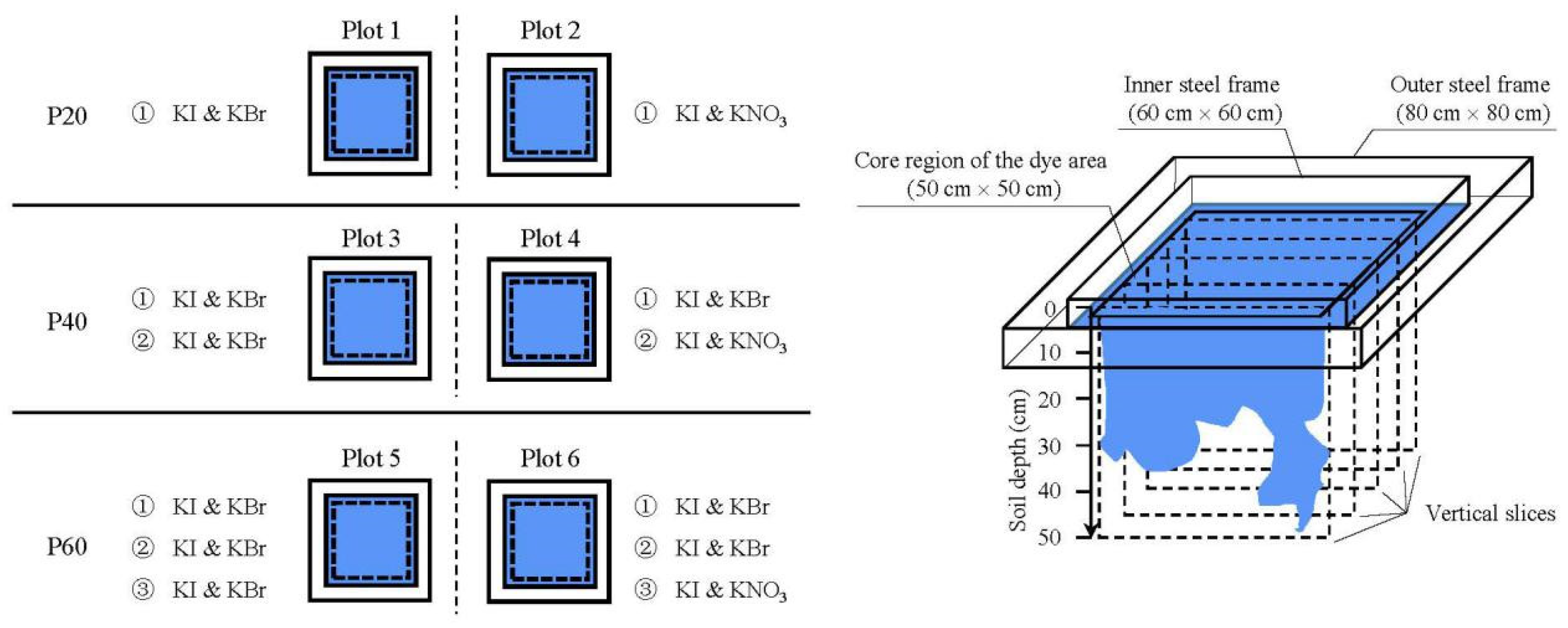 Water 13 01301 g001 Water 13 01301 g001