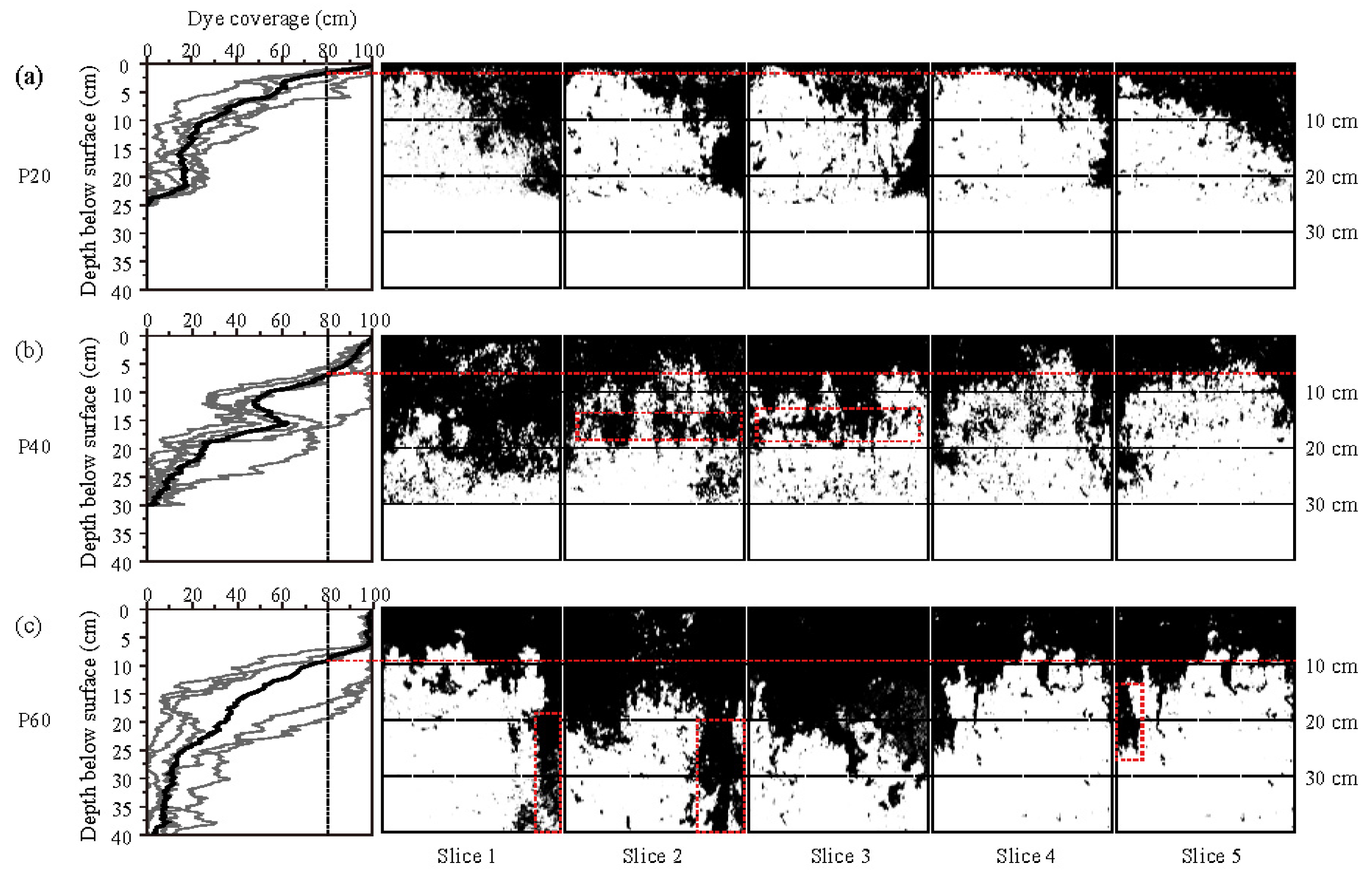 Water 13 01301 g002 Water 13 01301 g002