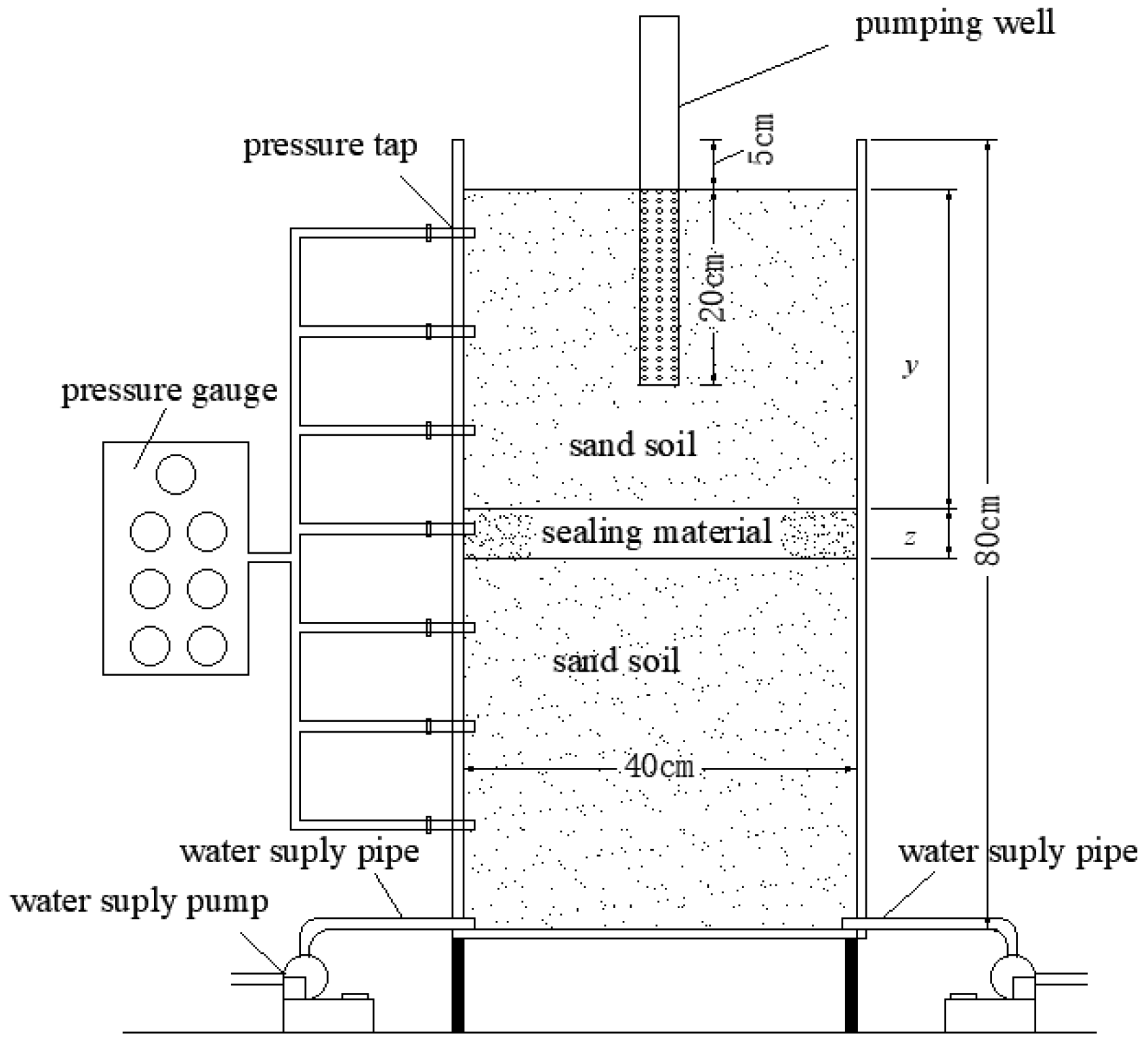 Water 13 01303 g004 Water 13 01303 g004
