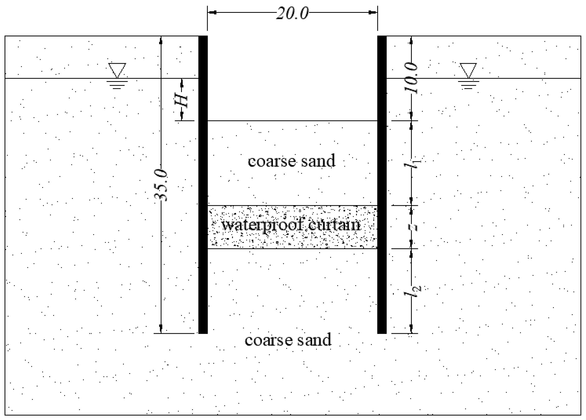 Water 13 01303 g008 Water 13 01303 g008