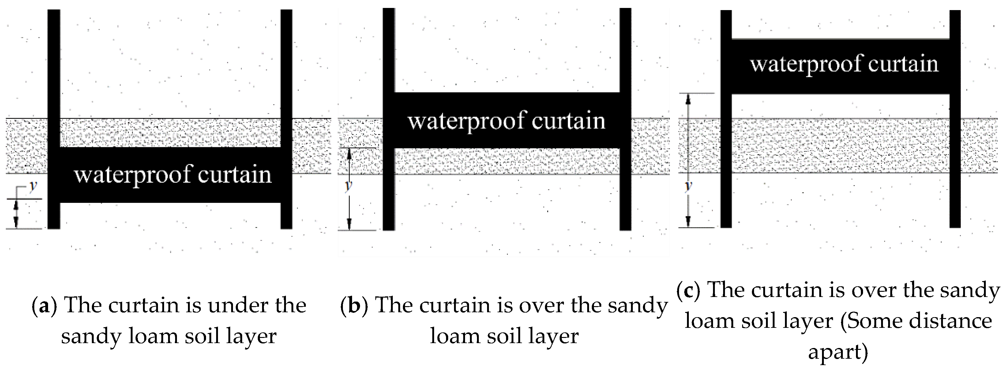 Water 13 01303 g018 Water 13 01303 g018