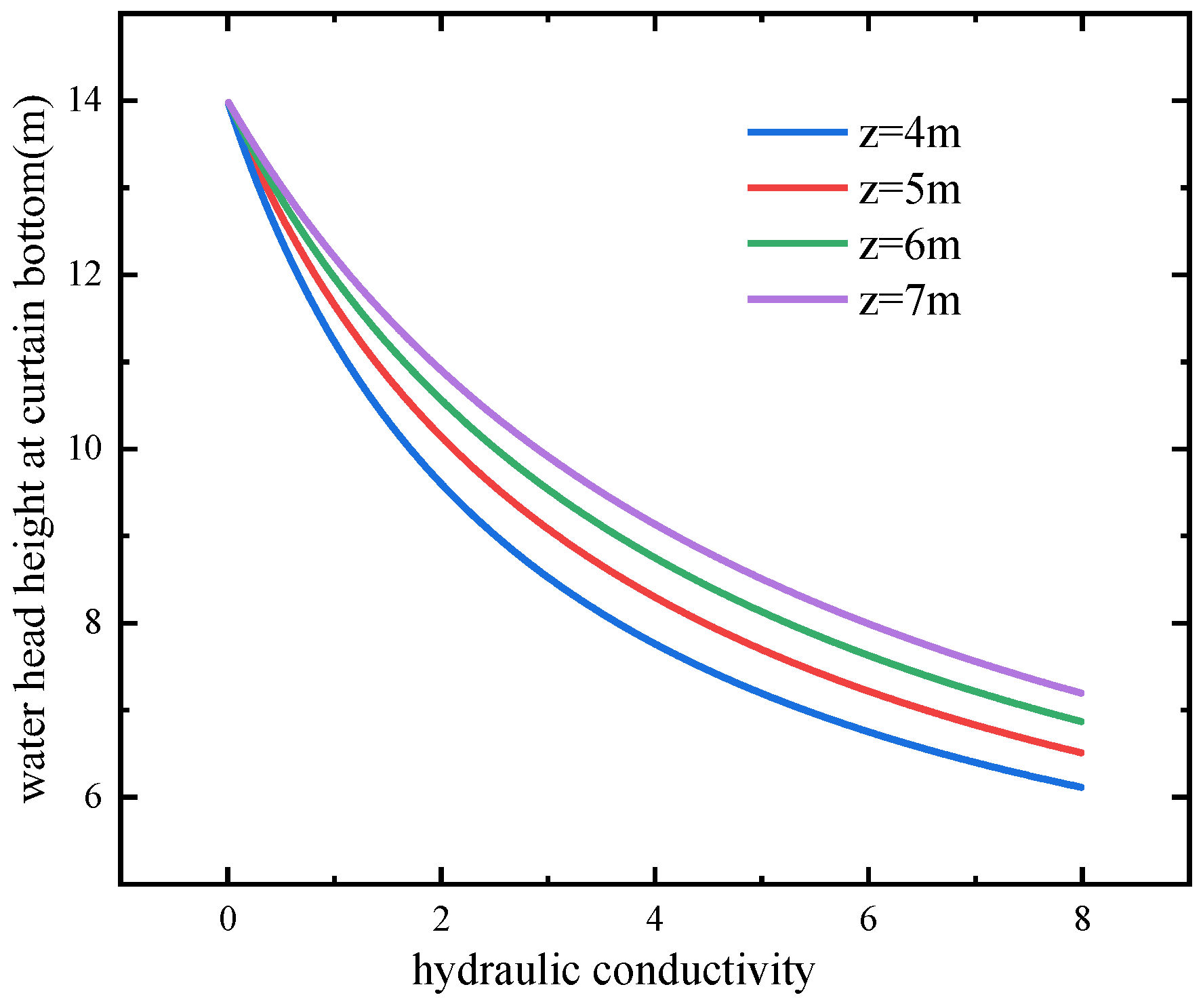 Water 13 01303 g025 Water 13 01303 g025