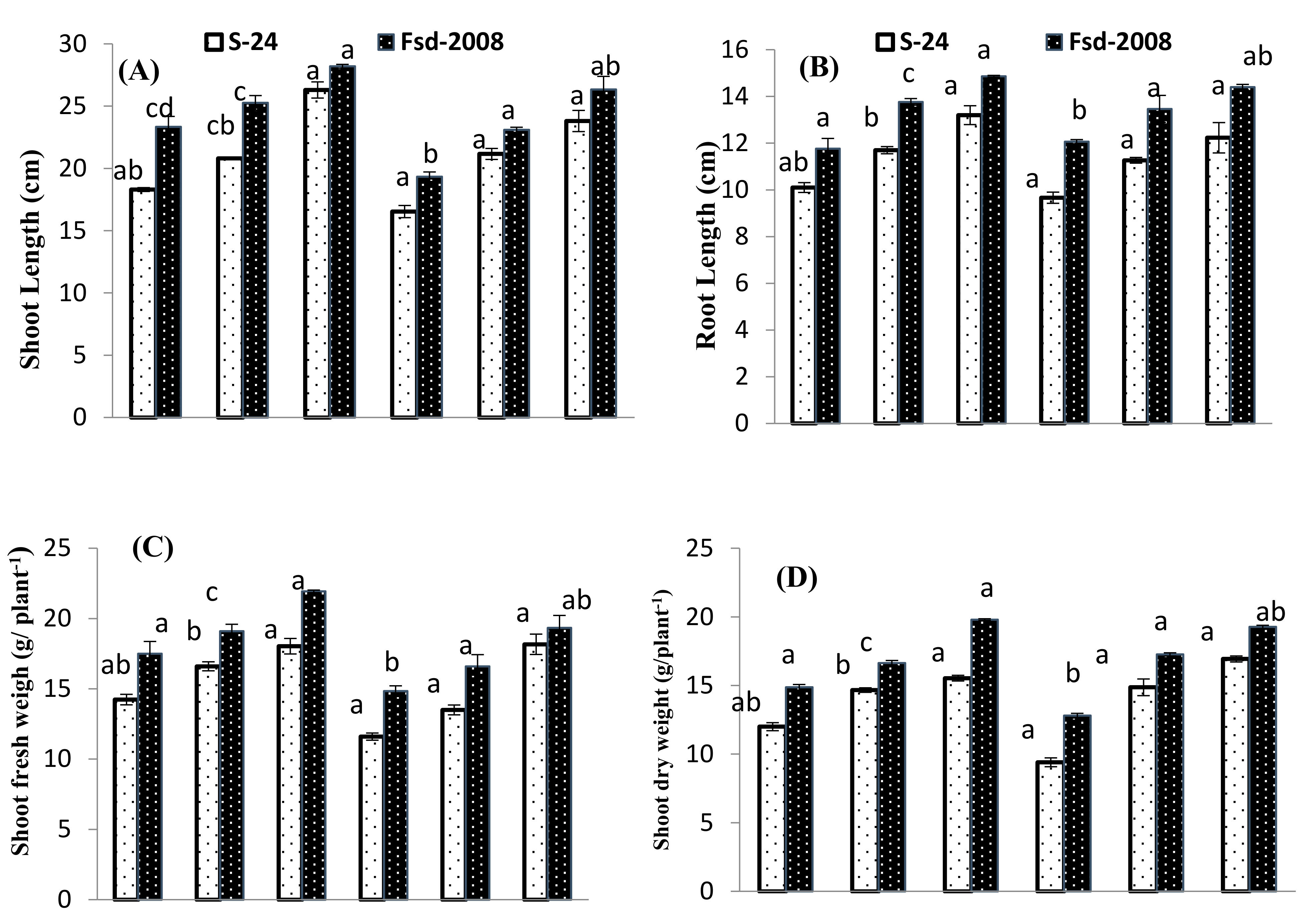 Water 13 01316 g001a Water 13 01316 g001a