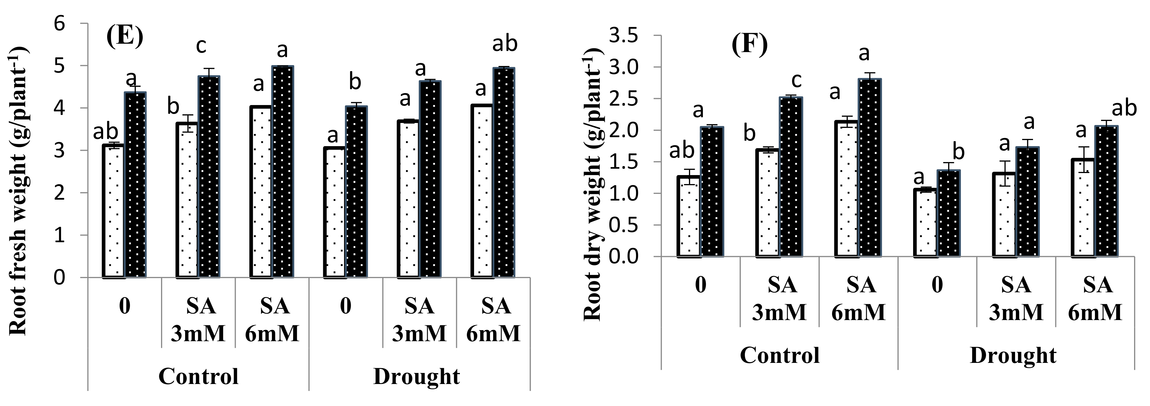 Water 13 01316 g001b Water 13 01316 g001b