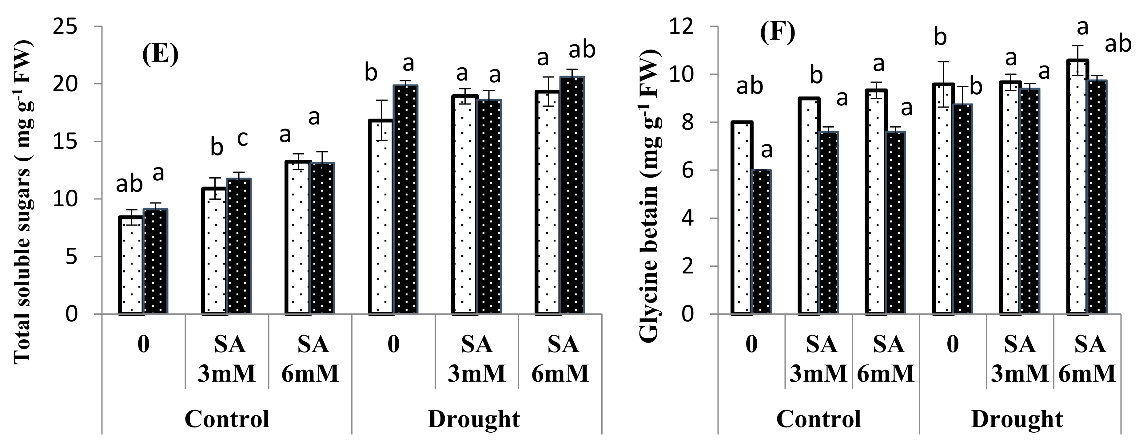 Water 13 01316 g002b Water 13 01316 g002b