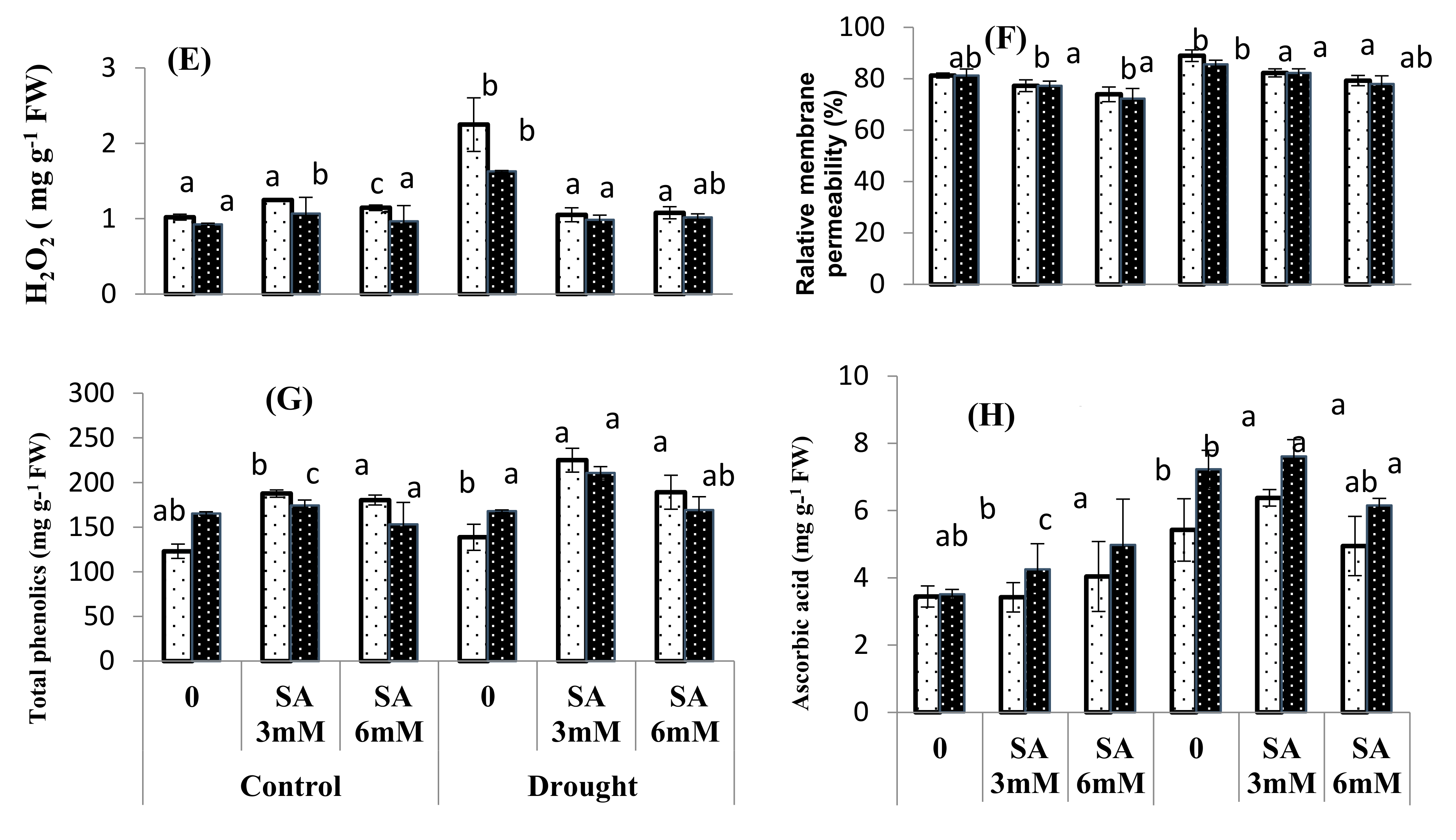 Water 13 01316 g003b Water 13 01316 g003b