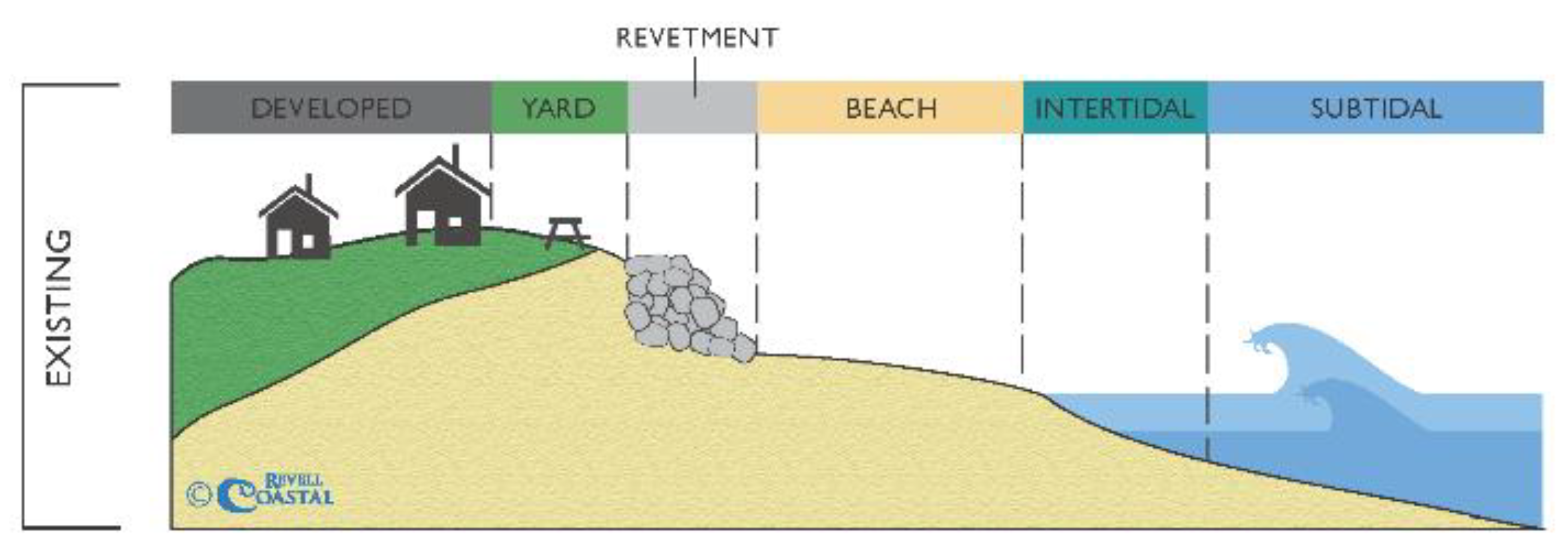 Water 13 01324 g005 Water 13 01324 g005