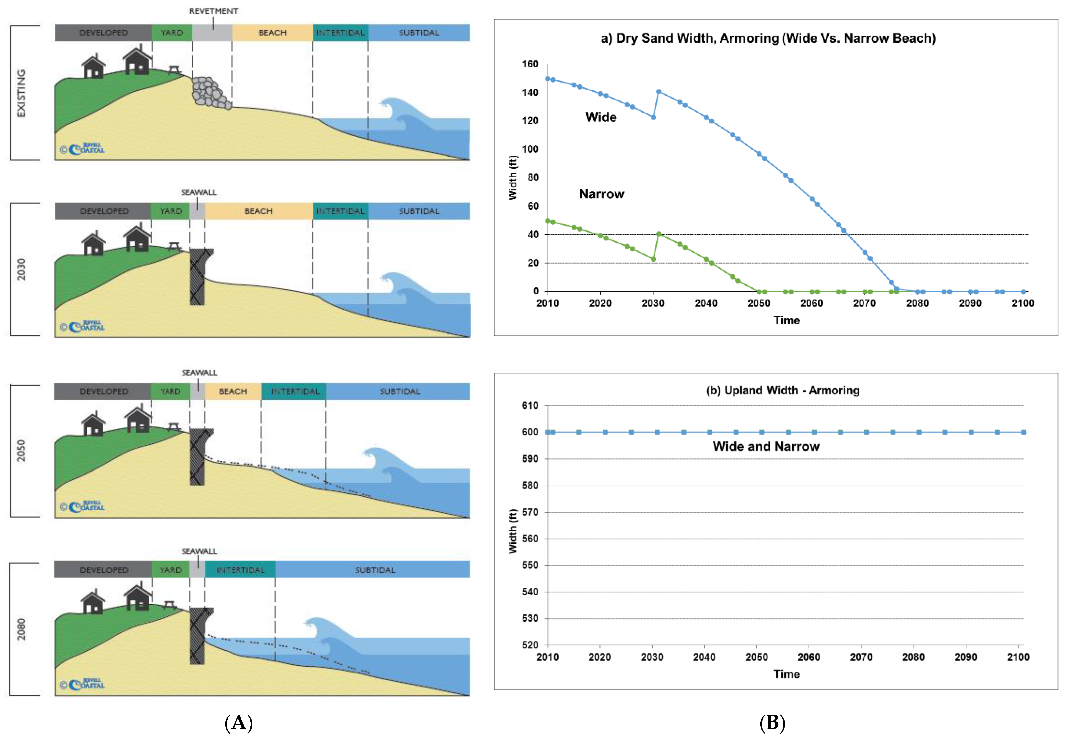 Water 13 01324 g008 Water 13 01324 g008